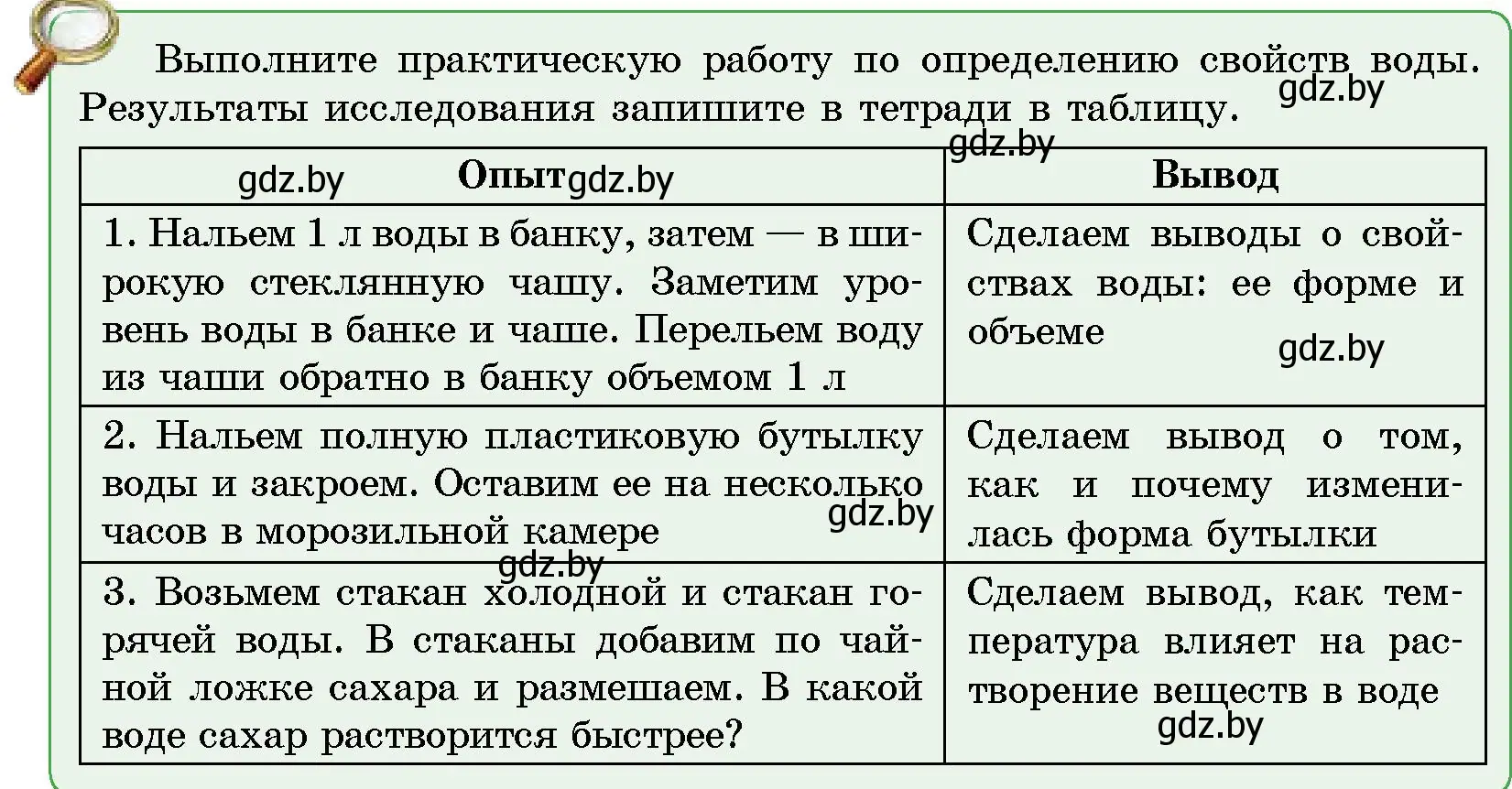 Условие  От теории к практике (страница 119) гдз по человек и миру 5 класс Лопух, Сарычева, учебник