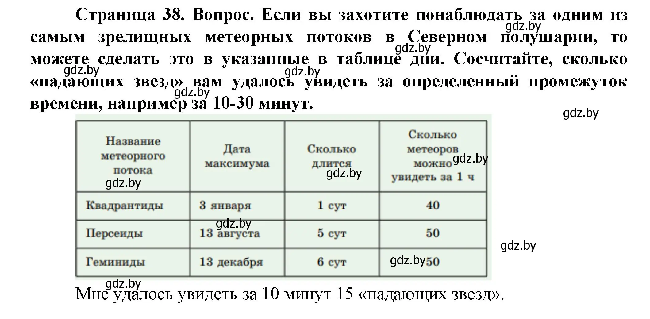 Решение  От теории к практике (страница 38) гдз по человек и миру 5 класс Лопух, Сарычева, учебник