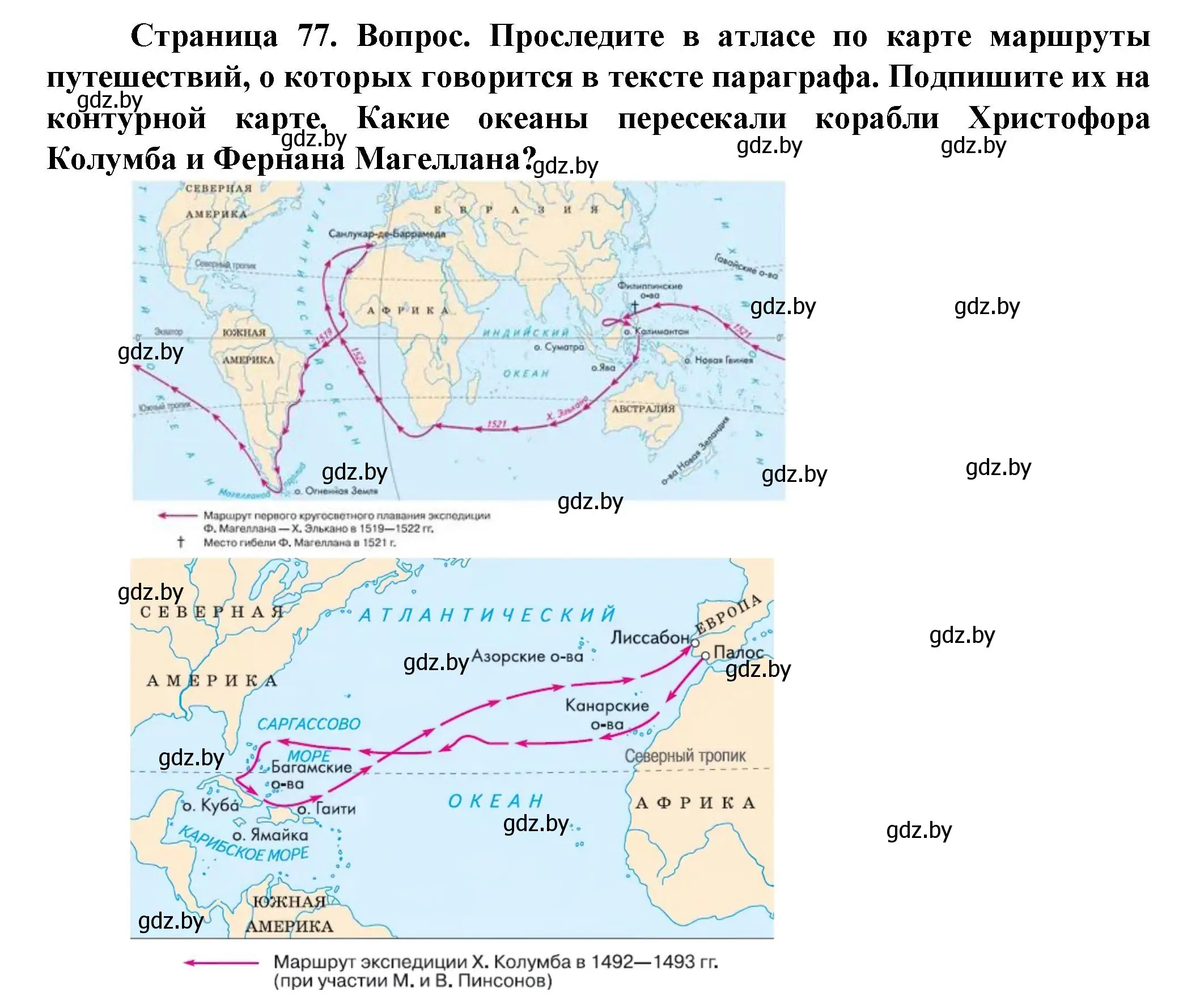 Решение  От теории к практике (страница 77) гдз по человек и миру 5 класс Лопух, Сарычева, учебник