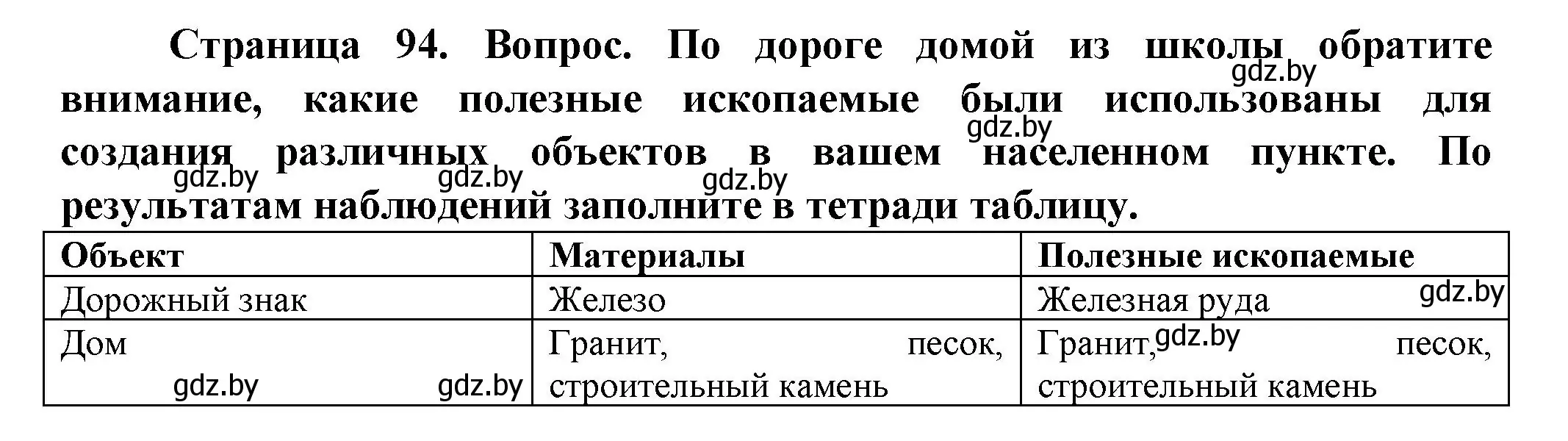 Решение  От теории к практике (страница 94) гдз по человек и миру 5 класс Лопух, Сарычева, учебник