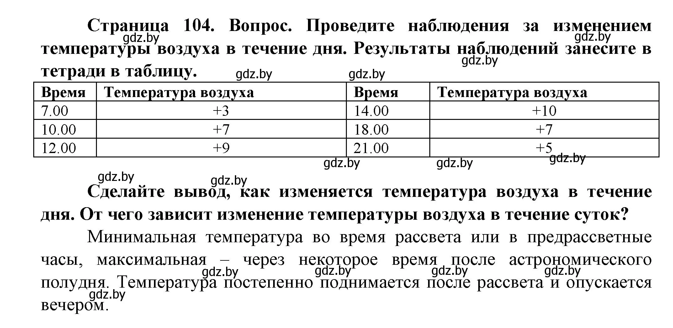 Решение  От теории к практике (страница 104) гдз по человек и миру 5 класс Лопух, Сарычева, учебник