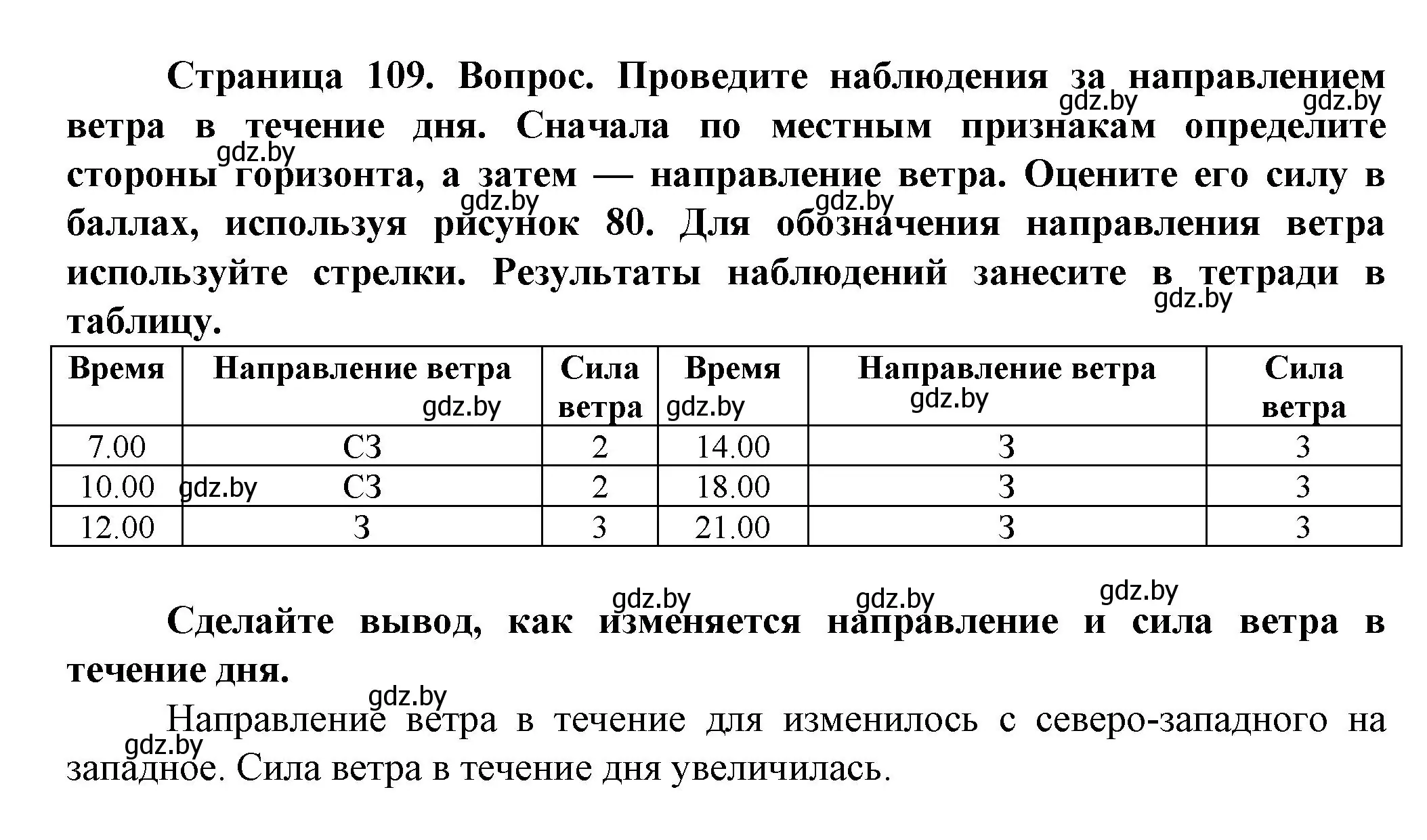 Решение  От теории к практике (страница 109) гдз по человек и миру 5 класс Лопух, Сарычева, учебник