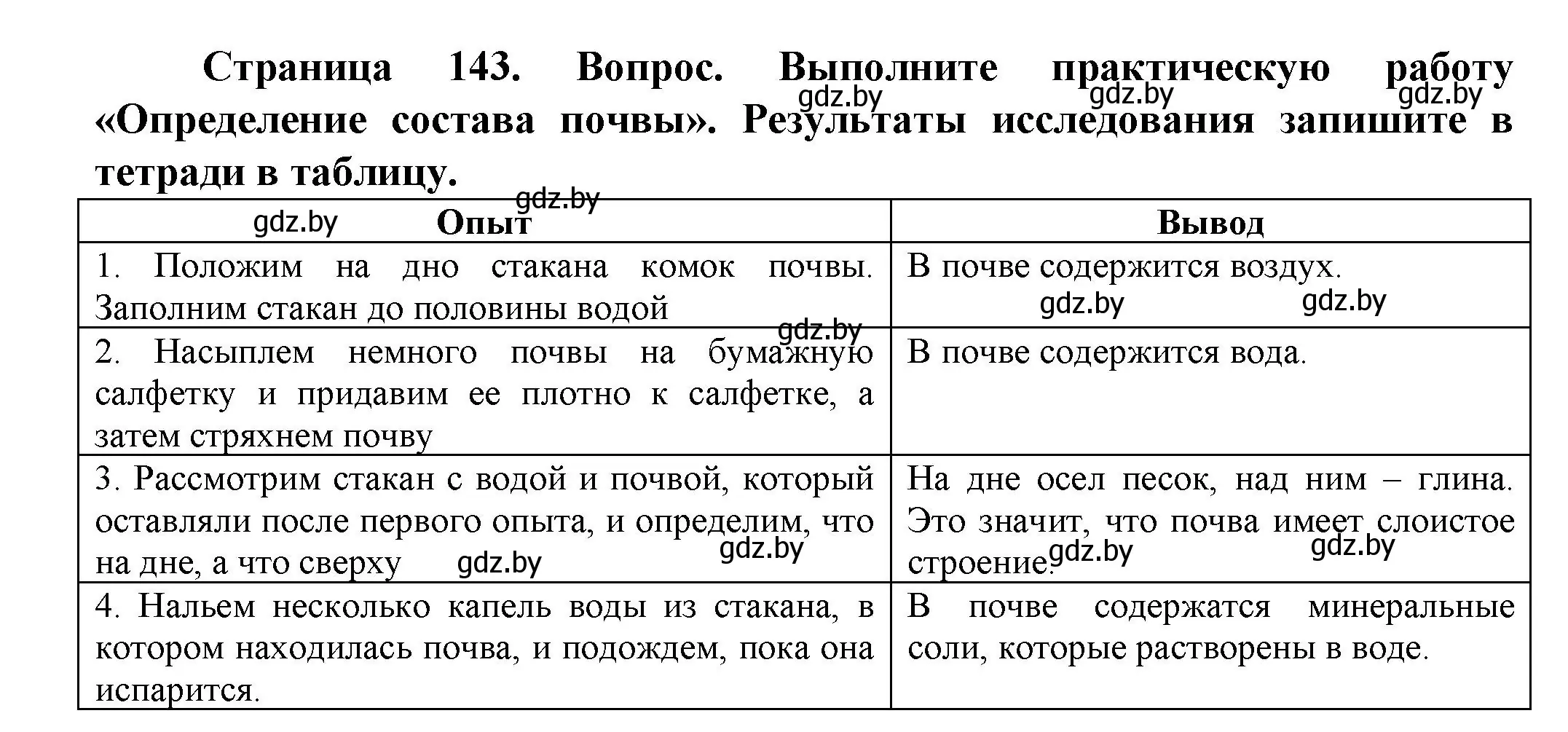 Решение  От теории к практике (страница 143) гдз по человек и миру 5 класс Лопух, Сарычева, учебник