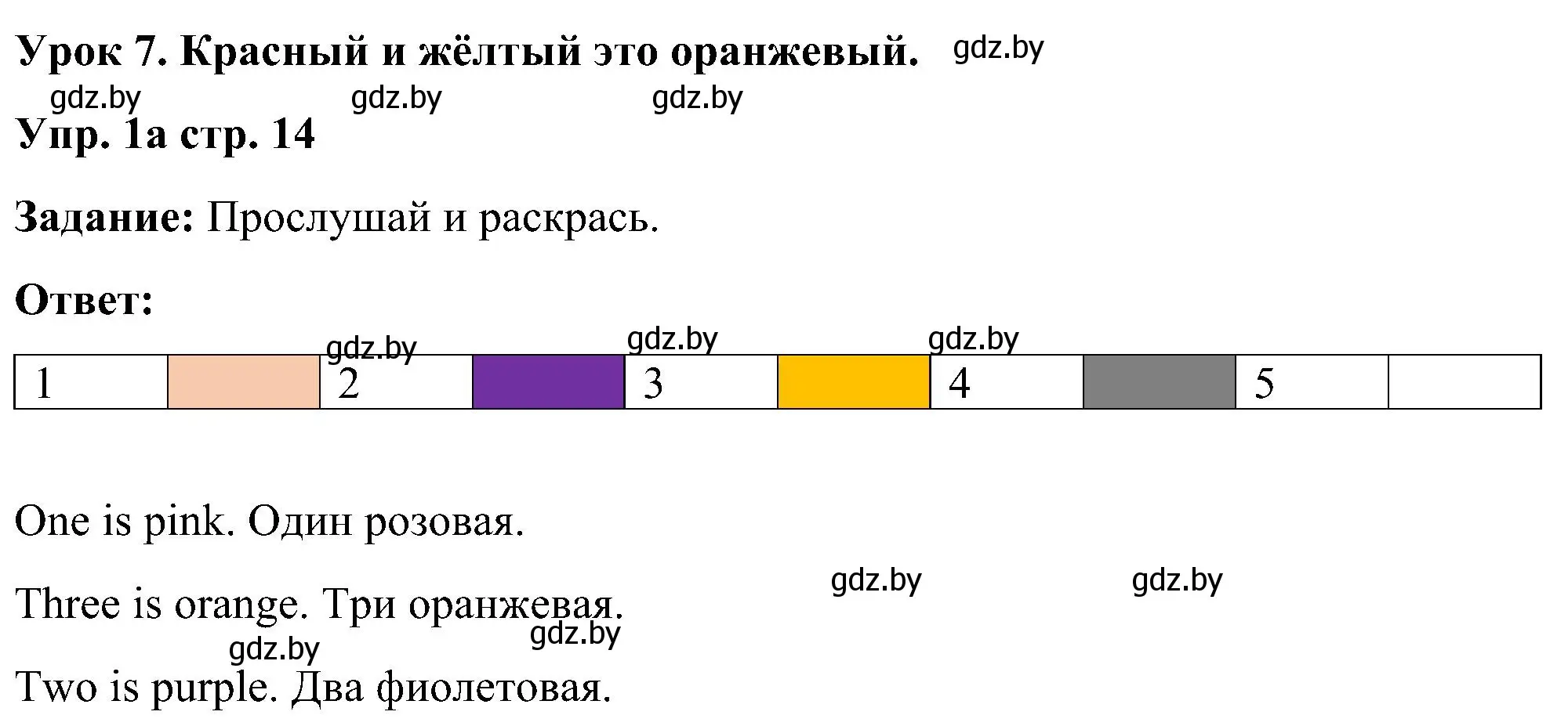 Решение номер 1 (страница 14) гдз по английскому языку 3 класс Лапицкая, Калишевич, практикум 1 часть