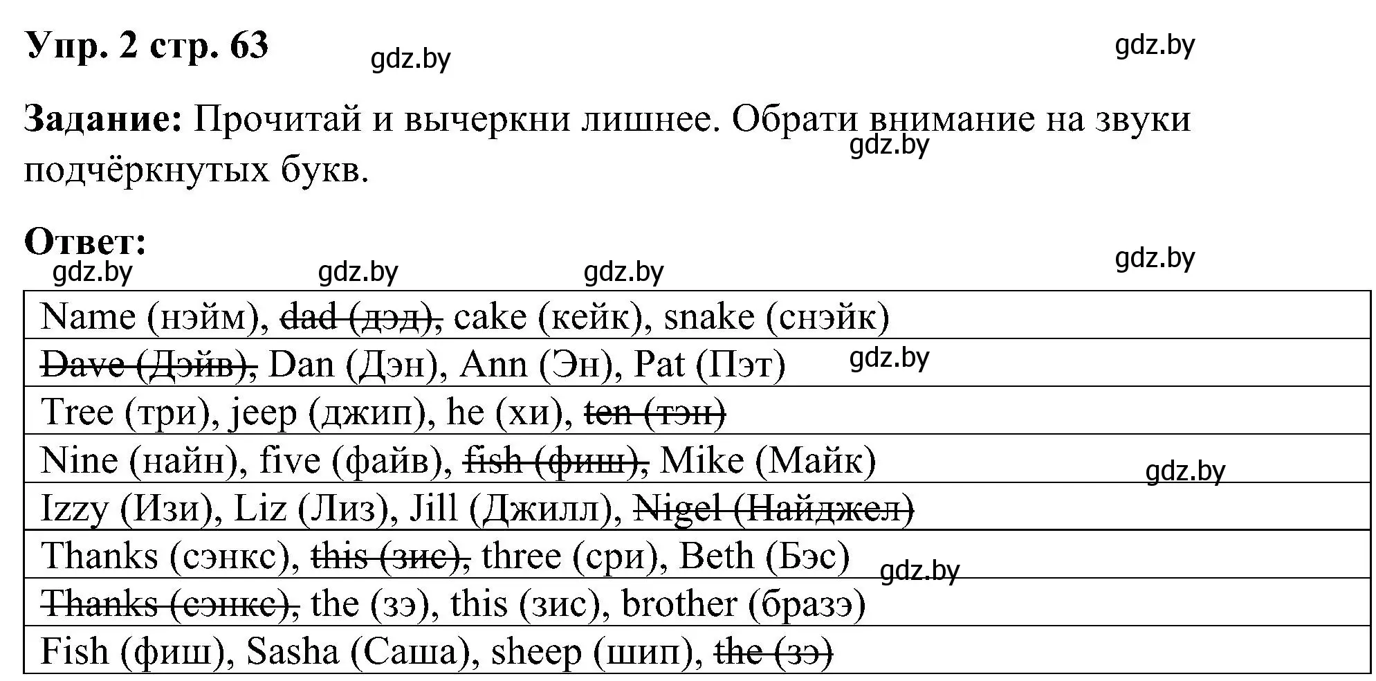 Решение номер 2 (страница 63) гдз по английскому языку 3 класс Лапицкая, Калишевич, практикум 1 часть