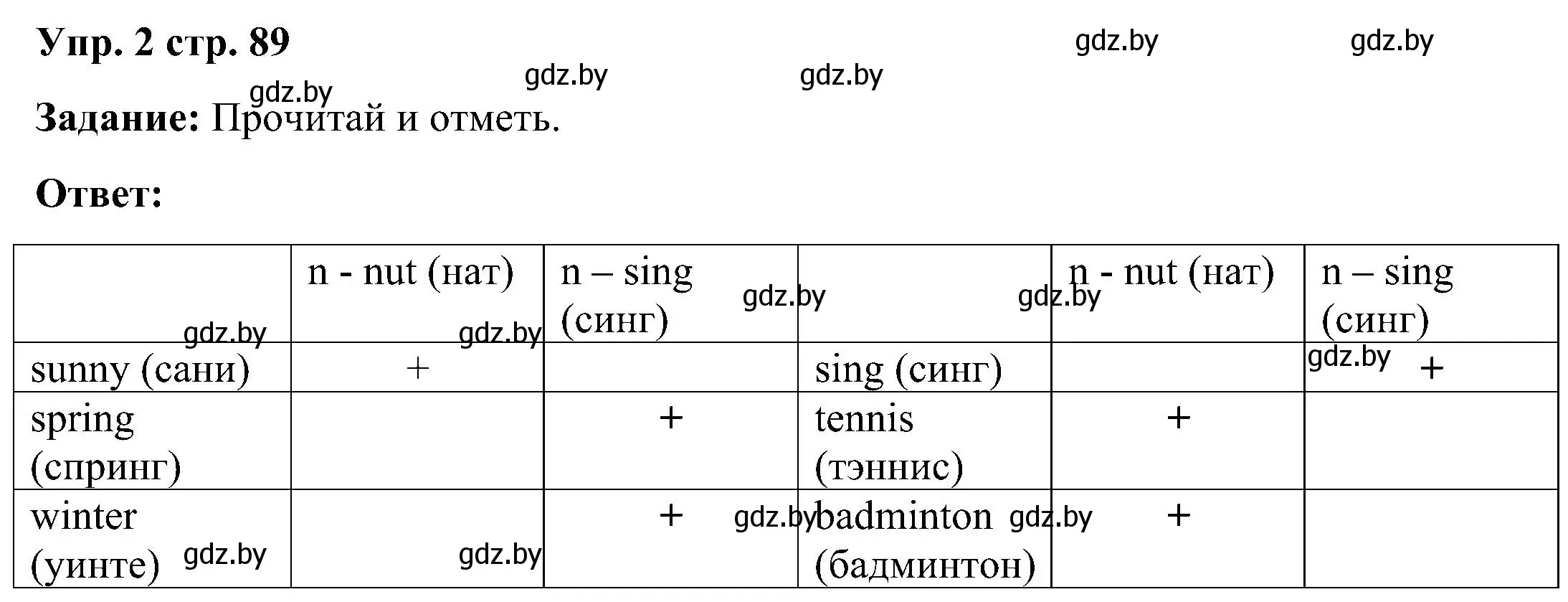 Решение номер 2 (страница 89) гдз по английскому языку 3 класс Лапицкая, Калишевич, практикум 2 часть