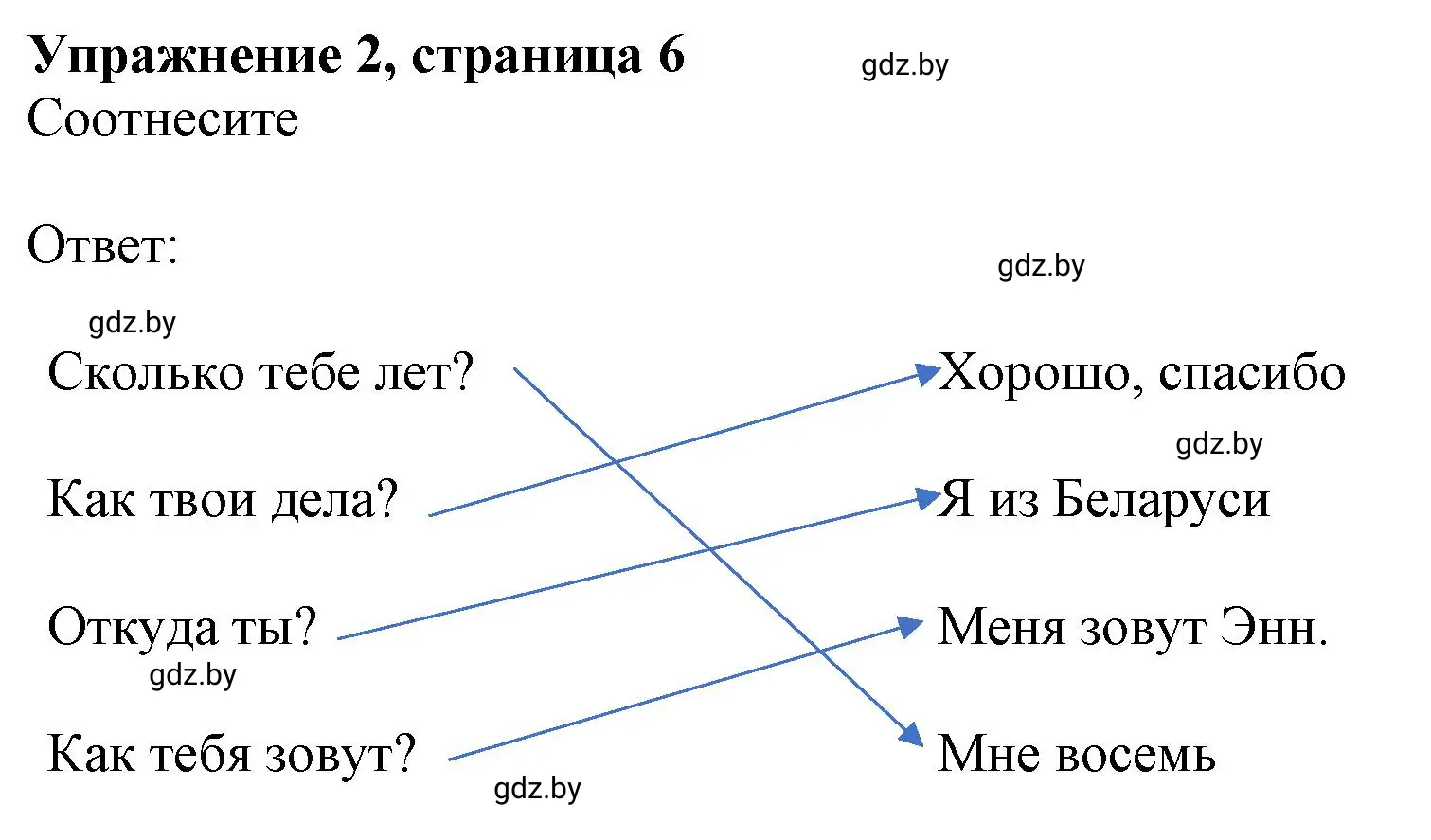 Решение номер 2 (страница 6) гдз по английскому языку 4 класс Лапицкая, Калишевич, рабочая тетрадь