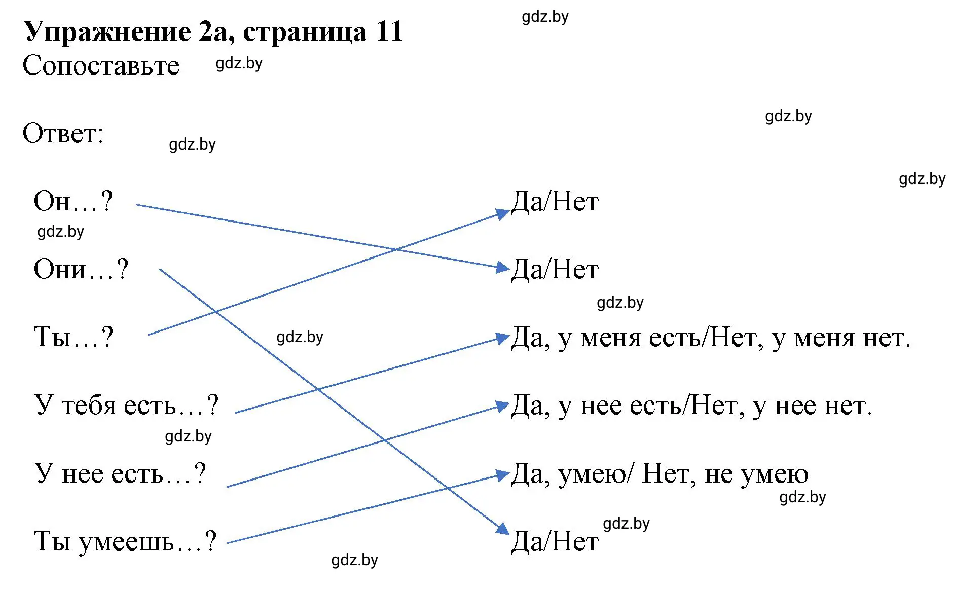 Решение номер 2 (страница 11) гдз по английскому языку 4 класс Лапицкая, Калишевич, рабочая тетрадь