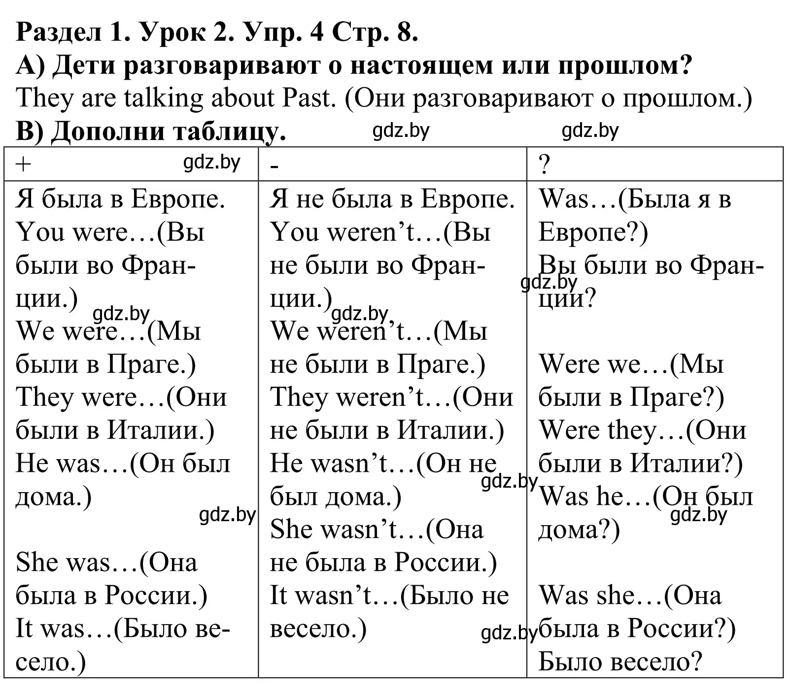 Решение номер 4 (страница 8) гдз по английскому языку 5 класс Демченко, Севрюкова, учебник 1 часть