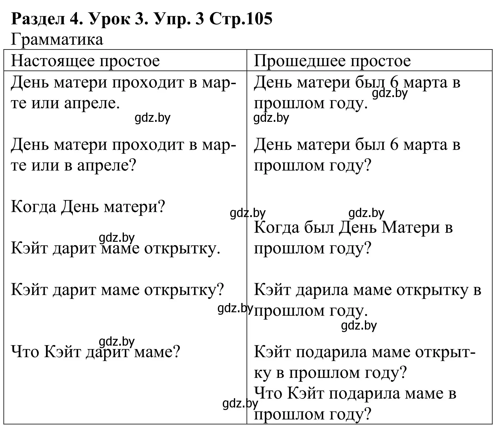 Решение номер 3 (страница 105) гдз по английскому языку 5 класс Демченко, Севрюкова, учебник 1 часть