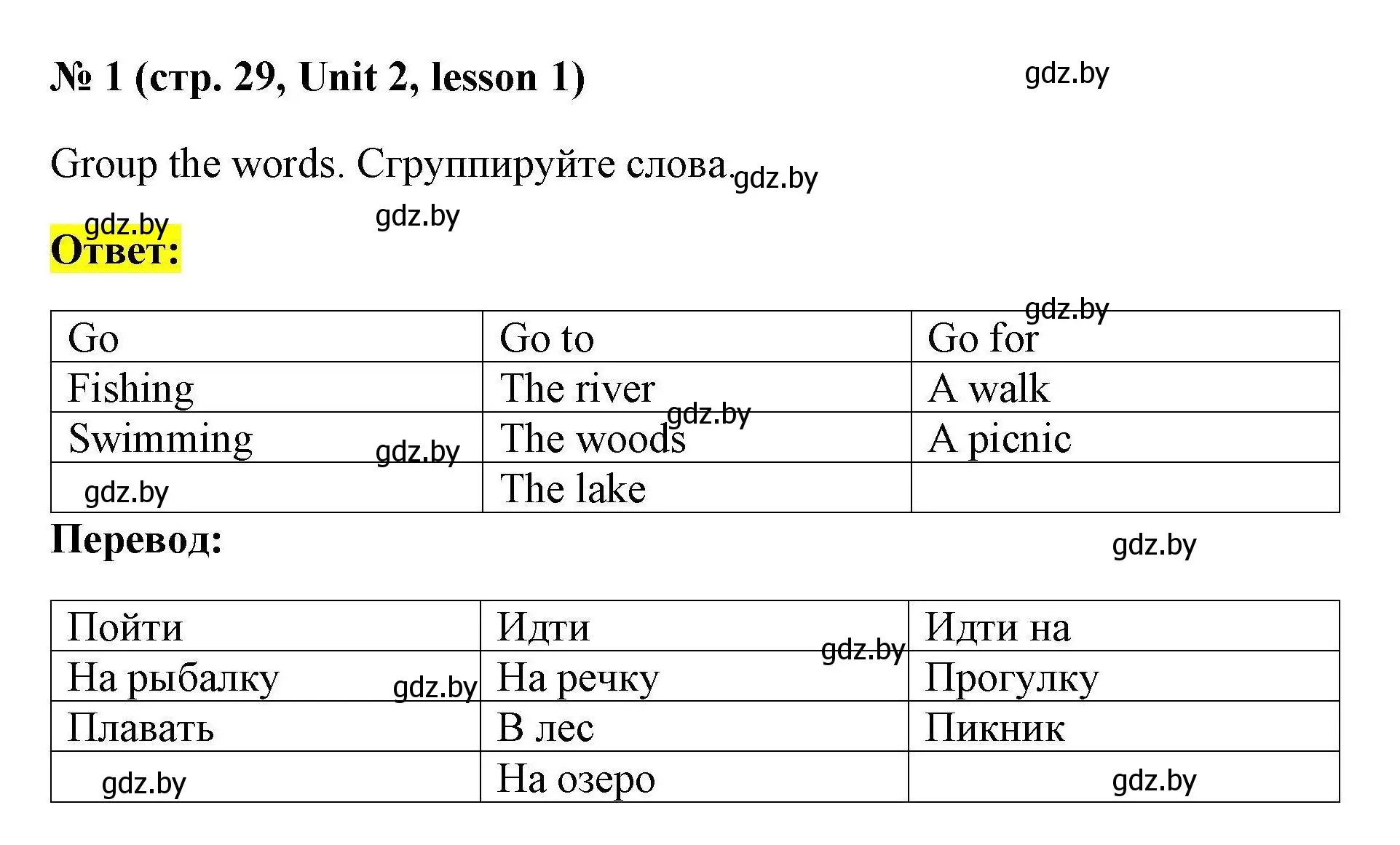 Решение номер 1 (страница 29) гдз по английскому языку 5 класс Лапицкая, Калишевич, рабочая тетрадь 1 часть