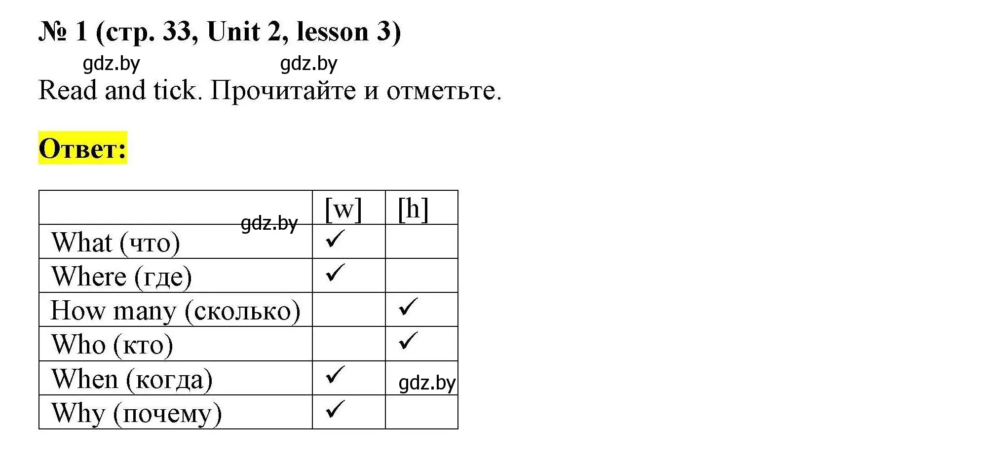 Решение номер 1 (страница 33) гдз по английскому языку 5 класс Лапицкая, Калишевич, рабочая тетрадь 1 часть