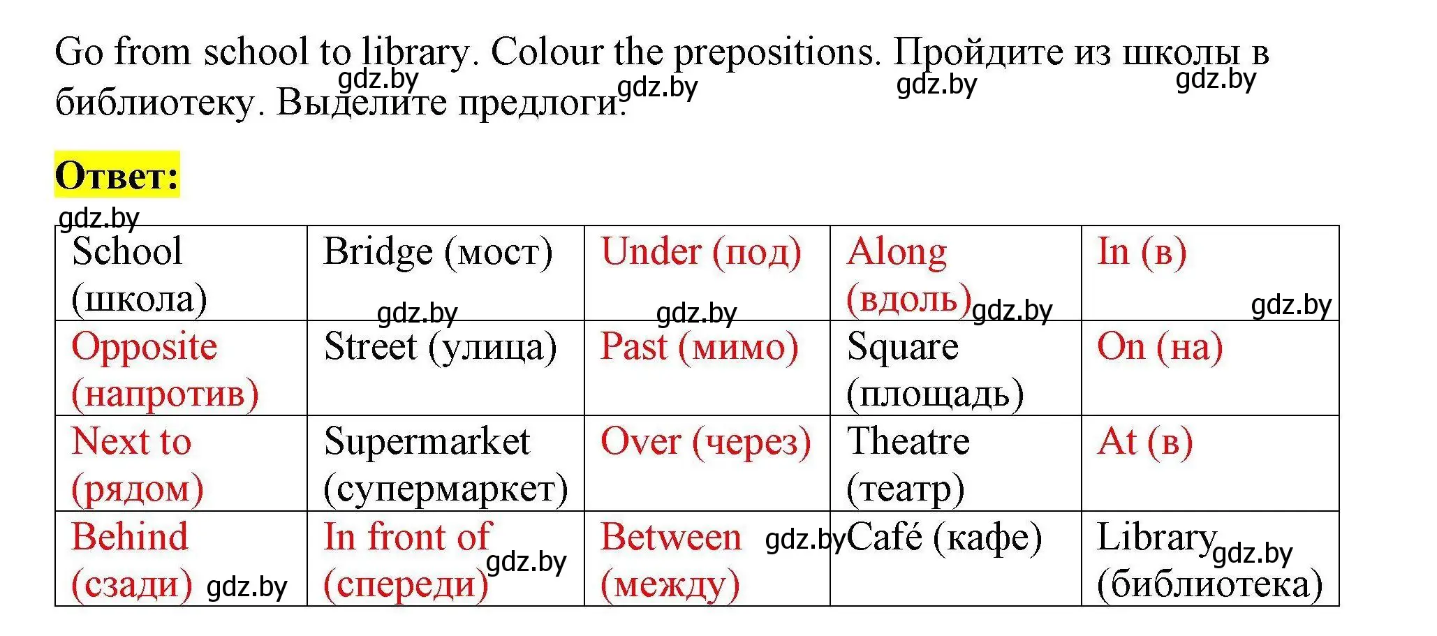 Решение номер 1 (страница 30) гдз по английскому языку 5 класс Лапицкая, Калишевич, рабочая тетрадь 2 часть