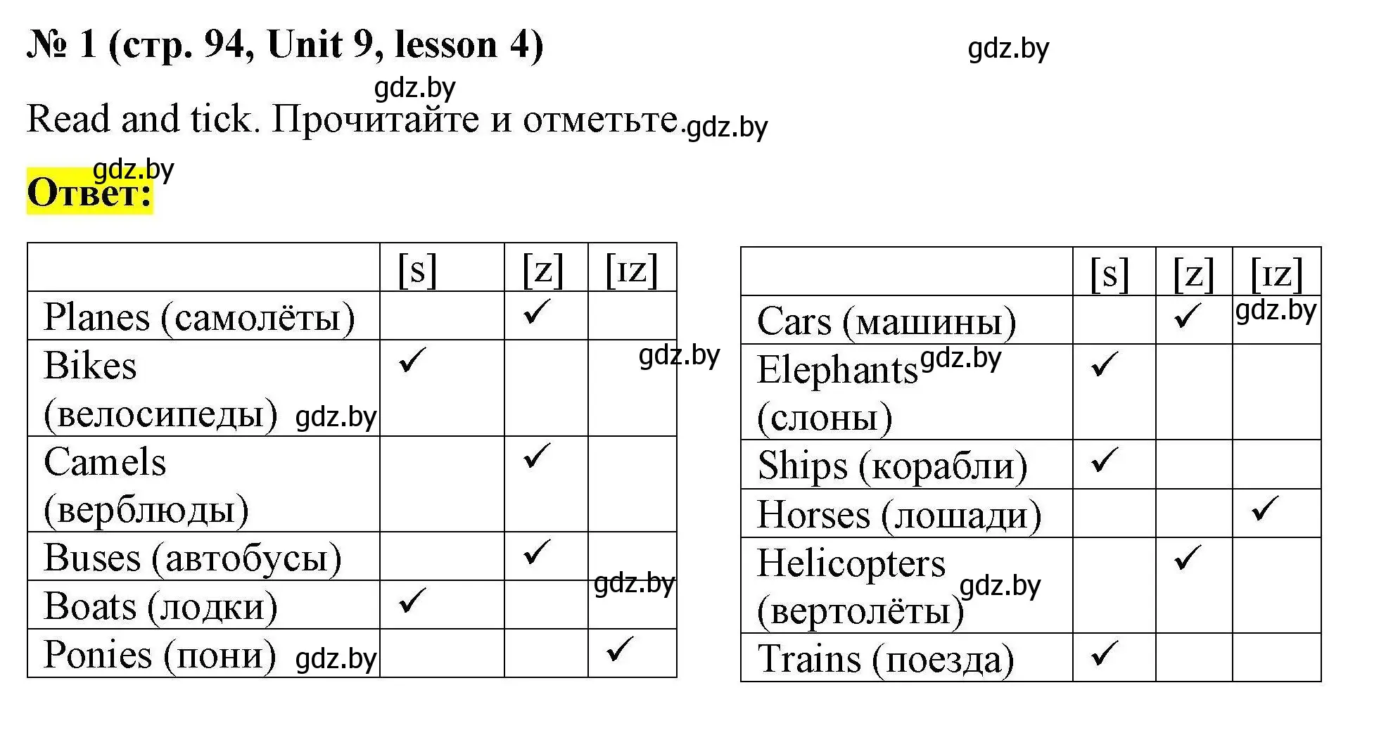 Решение номер 1 (страница 94) гдз по английскому языку 5 класс Лапицкая, Калишевич, рабочая тетрадь 2 часть