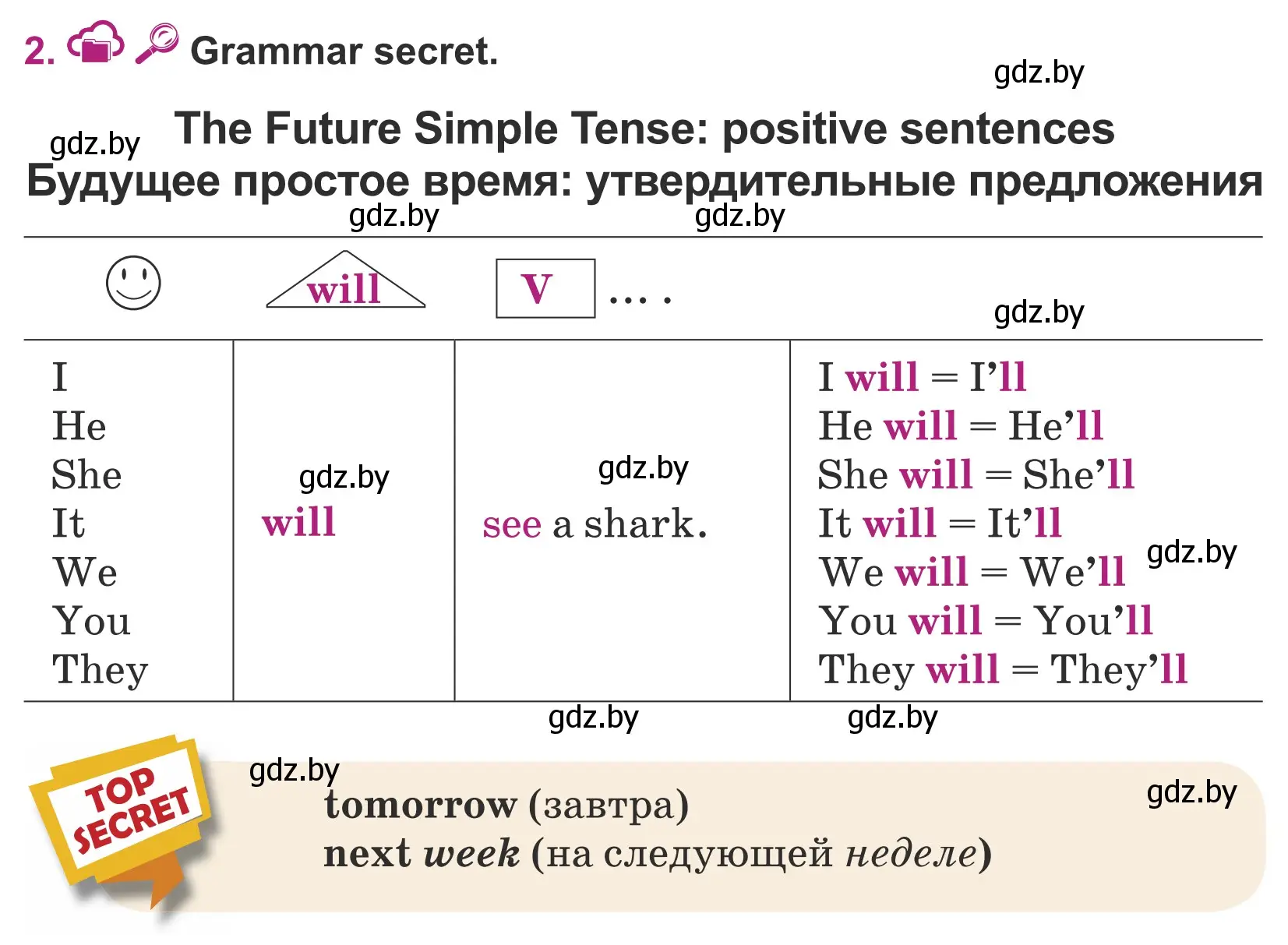 Условие номер 2 (страница 90) гдз по английскому языку 5 класс Лапицкая, Калишевич, учебник 2 часть