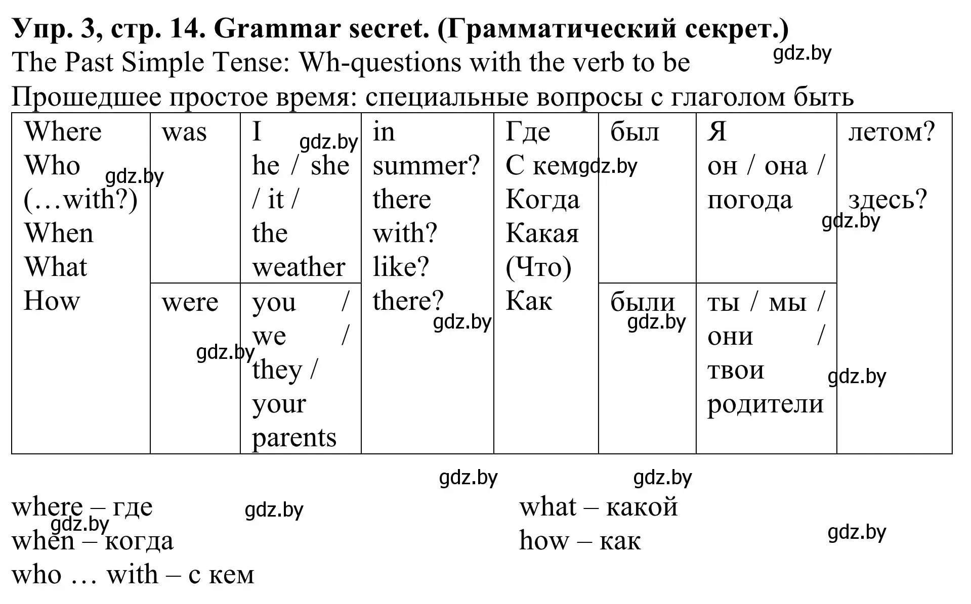 Решение номер 3 (страница 14) гдз по английскому языку 5 класс Лапицкая, Калишевич, учебник 1 часть