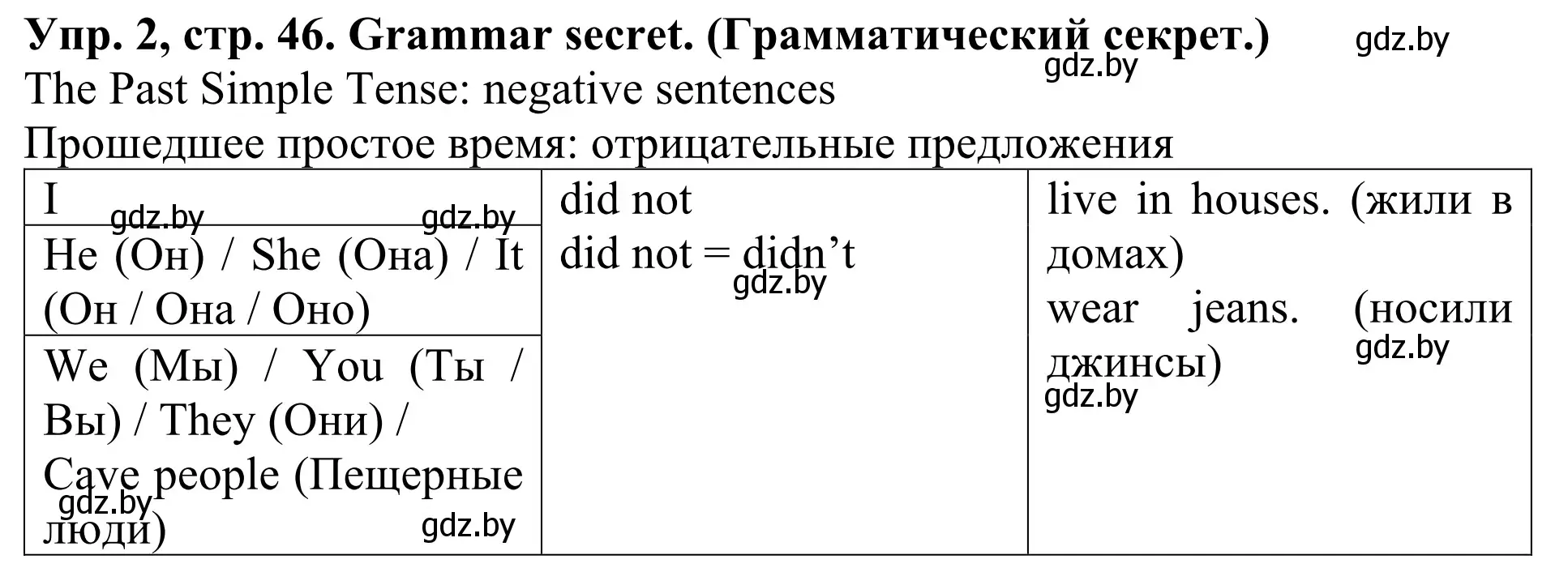 Решение номер 2 (страница 46) гдз по английскому языку 5 класс Лапицкая, Калишевич, учебник 1 часть