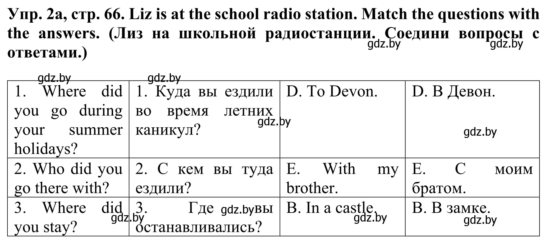 Решение номер 2 (страница 66) гдз по английскому языку 5 класс Лапицкая, Калишевич, учебник 1 часть