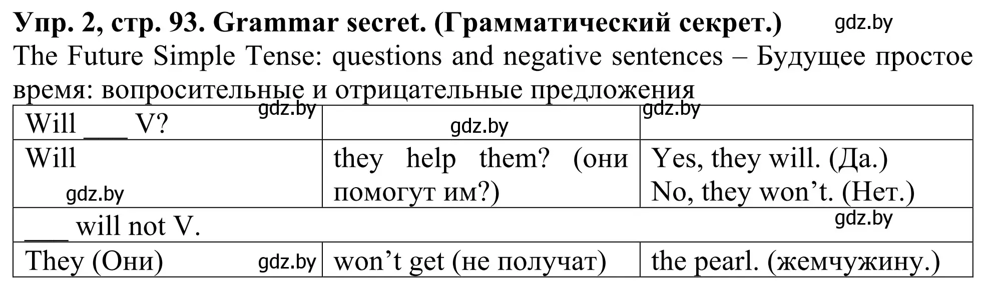 Решение номер 2 (страница 93) гдз по английскому языку 5 класс Лапицкая, Калишевич, учебник 2 часть