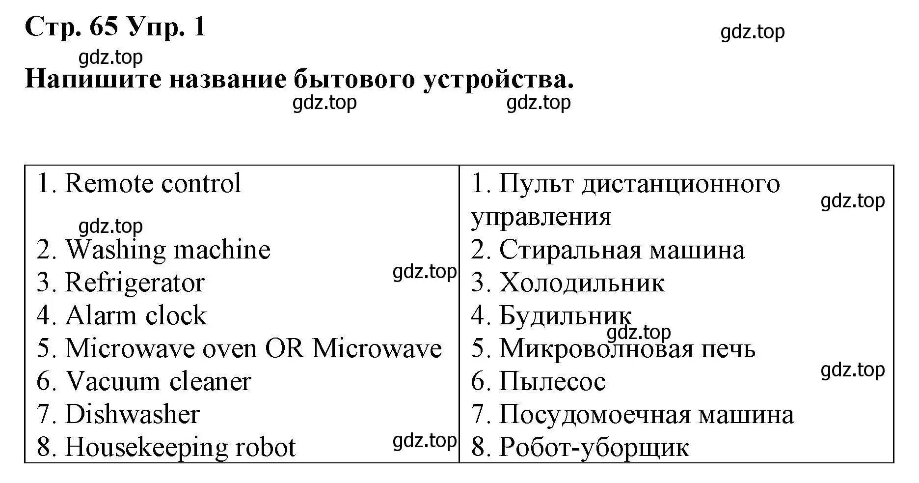 Решение номер 1 (страница 65) гдз по английскому языку 6 класс Демченко, Севрюкова, рабочая тетрадь 1 часть