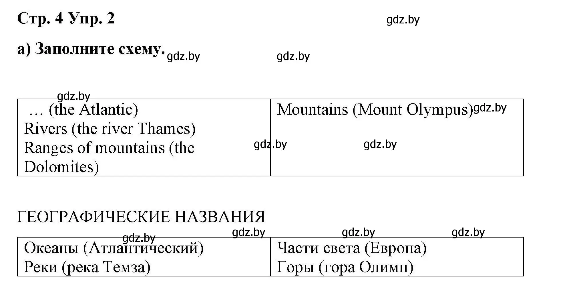 Решение номер 2 (страница 4) гдз по английскому языку 6 класс Демченко, Севрюкова, рабочая тетрадь 2 часть