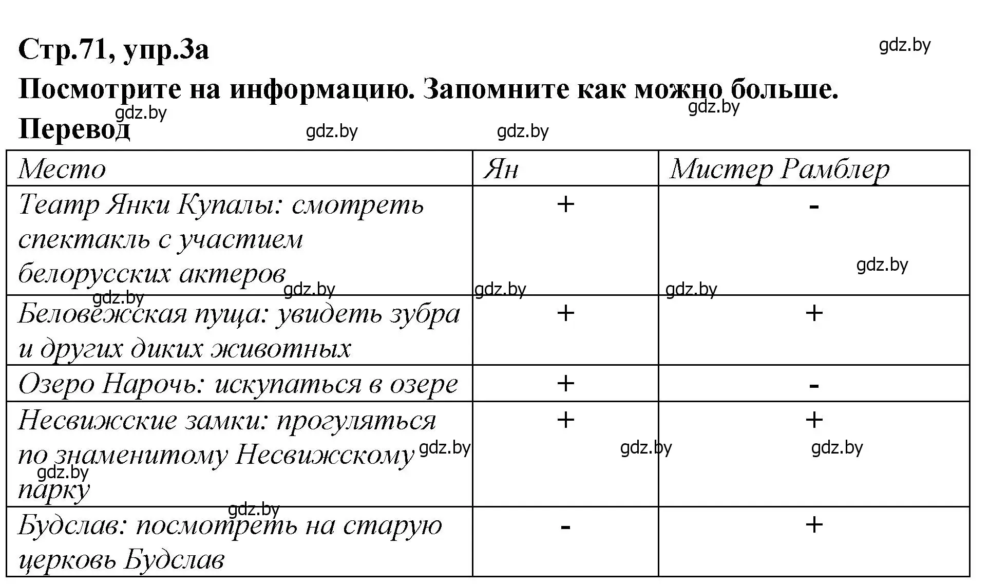 Решение номер 3 (страница 71) гдз по английскому языку 6 класс Юхнель, Наумова, учебник