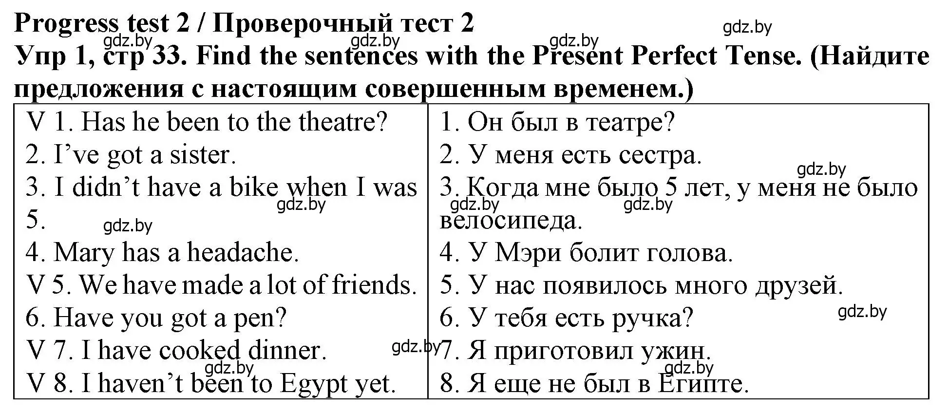 Решение номер 1 (страница 33) гдз по английскому языку 6 класс Севрюкова, Юхнель, тетрадь по грамматике