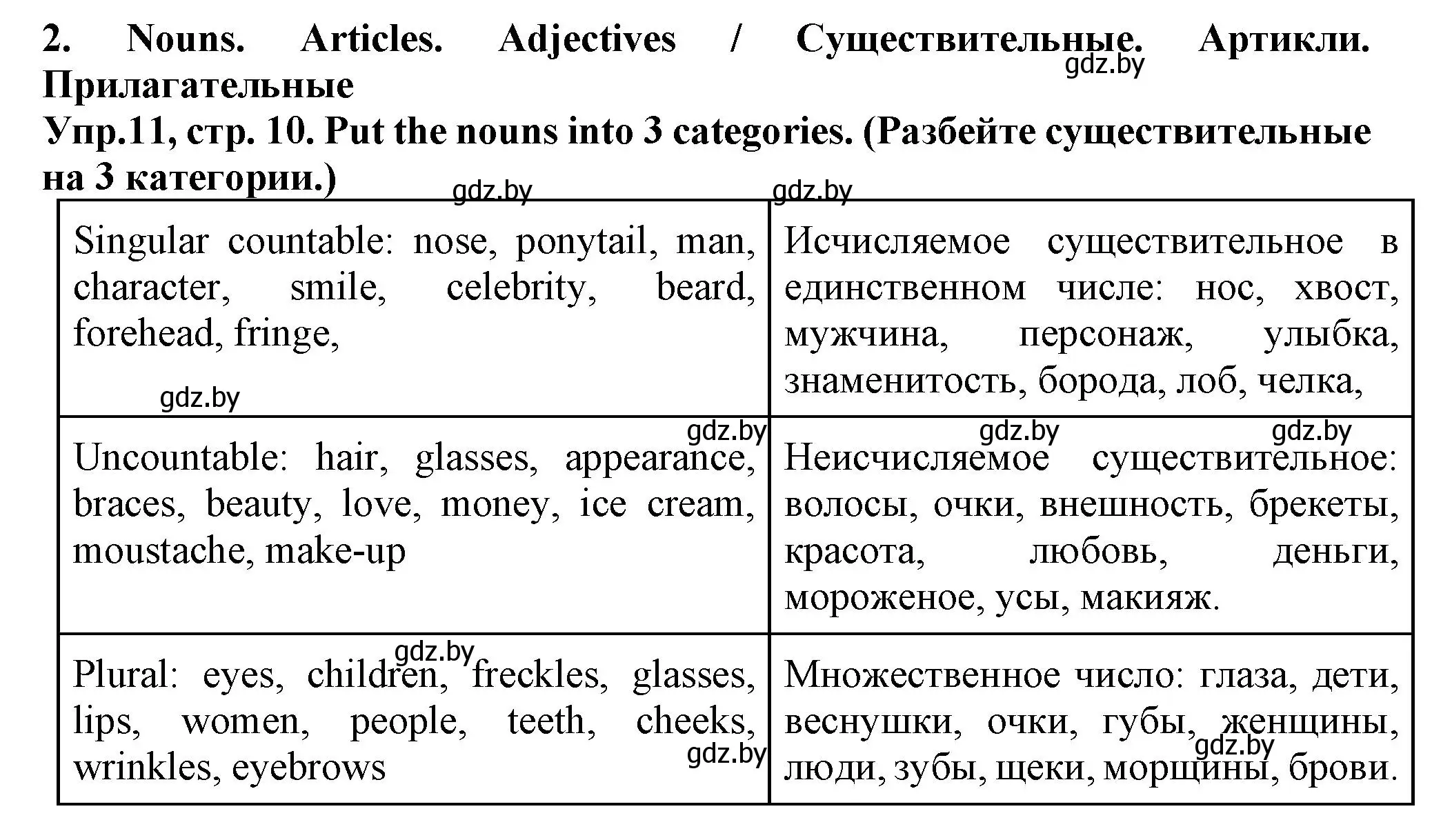 Решение номер 11 (страница 10) гдз по английскому языку 7 класс Севрюкова, Бушуева, практикум по грамматике