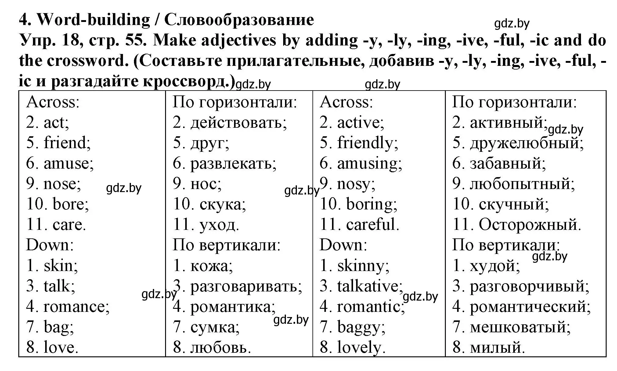 Решение номер 18 (страница 55) гдз по английскому языку 7 класс Севрюкова, Бушуева, практикум по грамматике