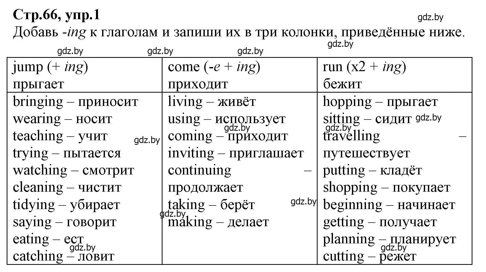 Решение номер 1 (страница 66) гдз по английскому языку 7 класс Демченко, Севрюкова, рабочая тетрадь 1 часть