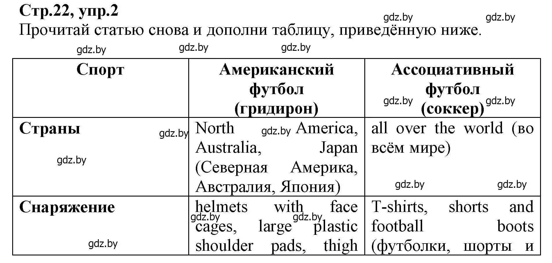 Решение номер 2 (страница 22) гдз по английскому языку 7 класс Демченко, Севрюкова, рабочая тетрадь 2 часть