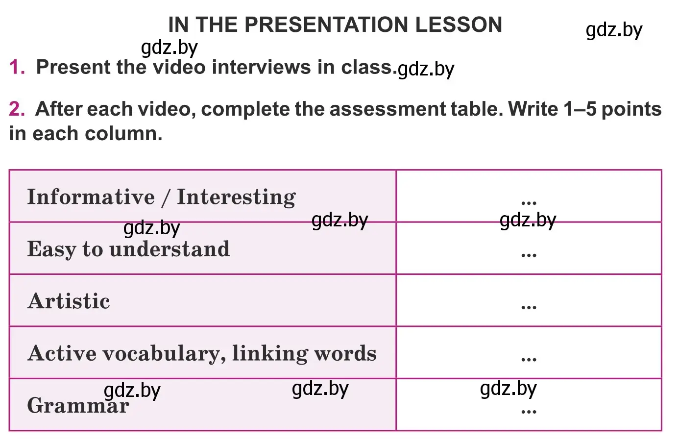 Условие  IN THE PRESENTATION LESSON (страница 35) гдз по английскому языку 8 класс Демченко, Севрюкова, учебник 1 часть