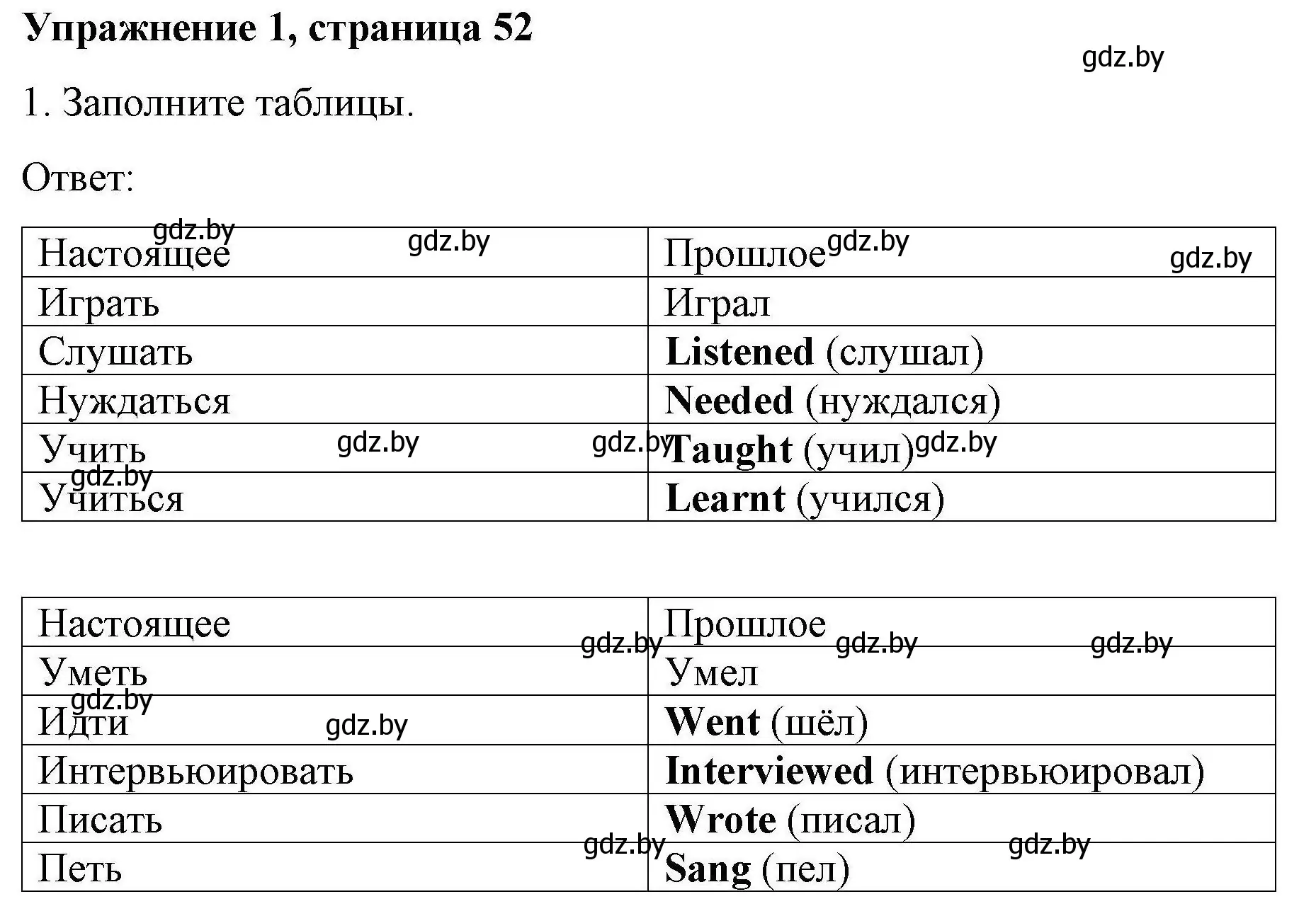 Решение номер 1 (страница 52) гдз по английскому языку 8 класс Лапицкая, Демченко, рабочая тетрадь 2 часть