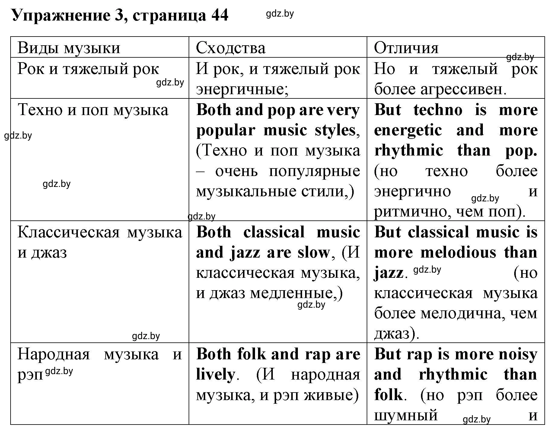 Решение номер 3 (страница 44) гдз по английскому языку 8 класс Лапицкая, Демченко, рабочая тетрадь 2 часть