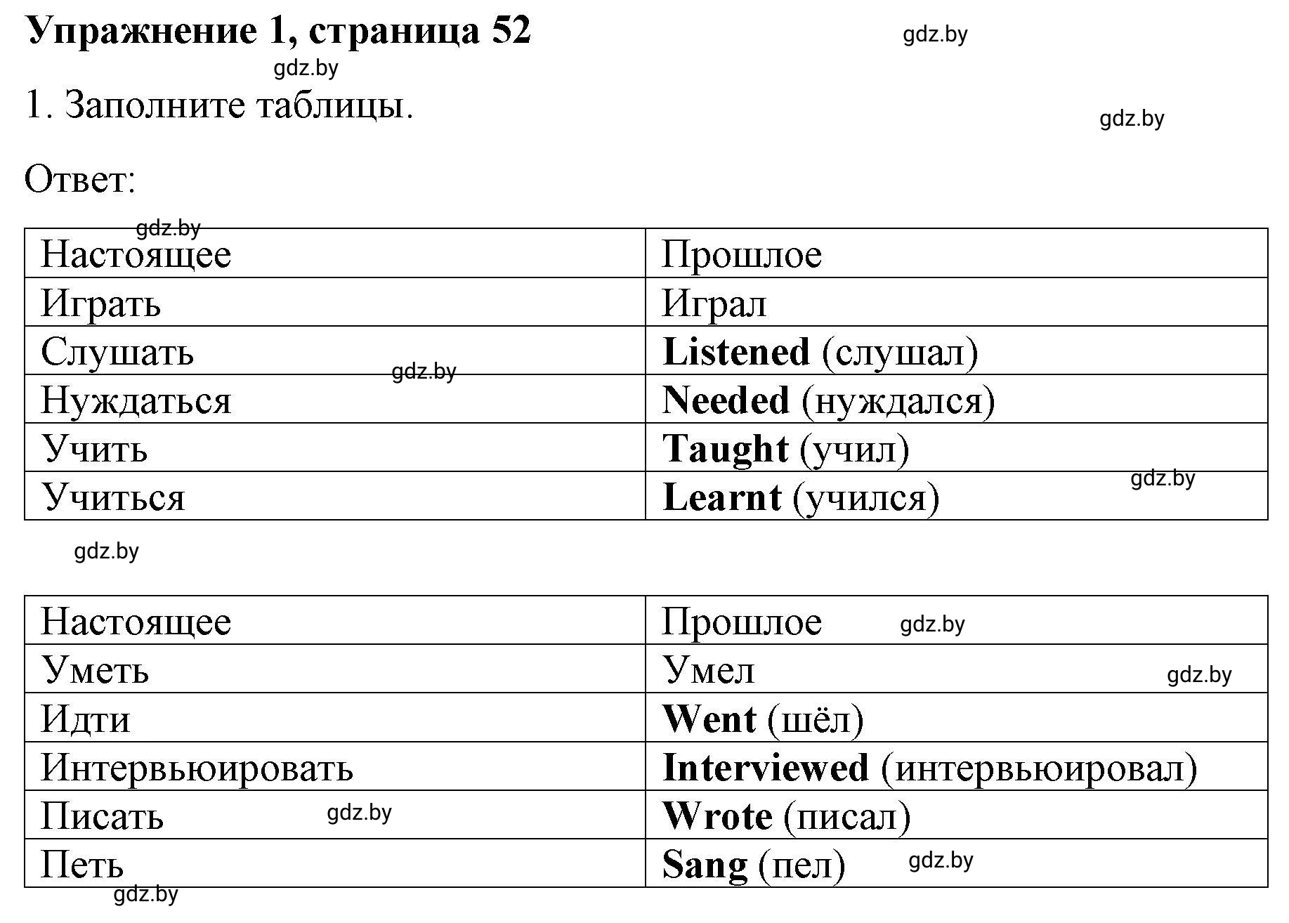 Решение номер 1 (страница 52) гдз по английскому языку 8 класс Лапицкая, Демченко, рабочая тетрадь 2 часть