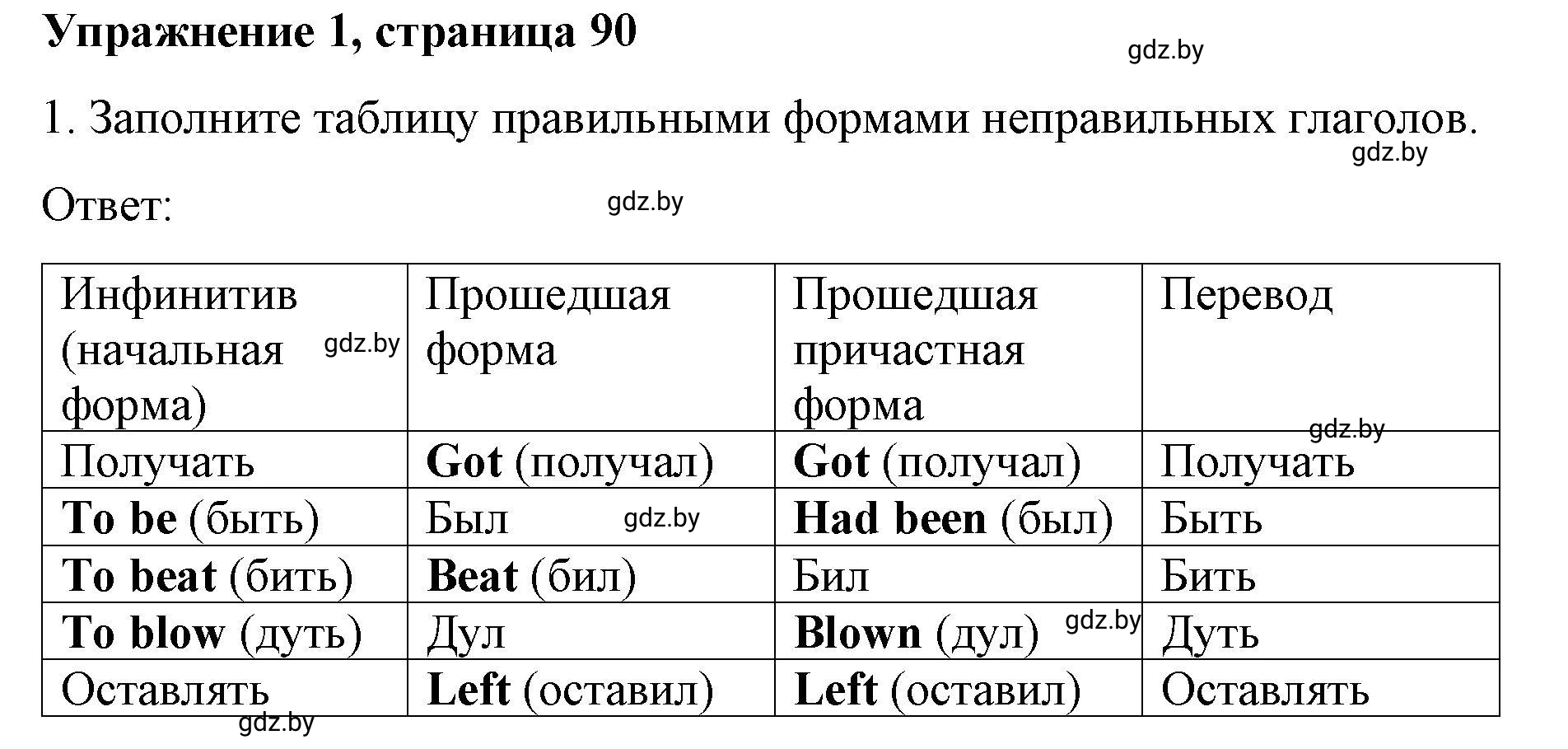 Решение номер 1 (страница 90) гдз по английскому языку 8 класс Лапицкая, Демченко, рабочая тетрадь 2 часть