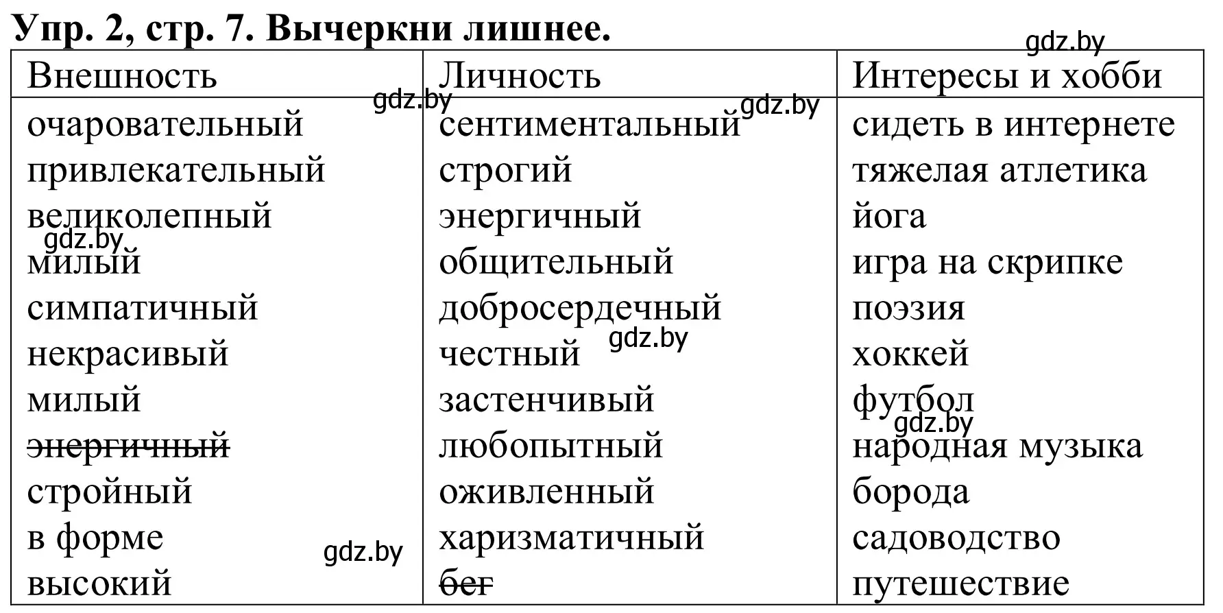 Решение номер 2 (страница 7) гдз по английскому языку 9 класс Лапицкая, Демченко, рабочая тетрадь 1 часть