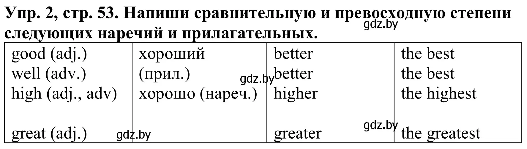 Решение номер 2 (страница 53) гдз по английскому языку 9 класс Лапицкая, Демченко, рабочая тетрадь 1 часть