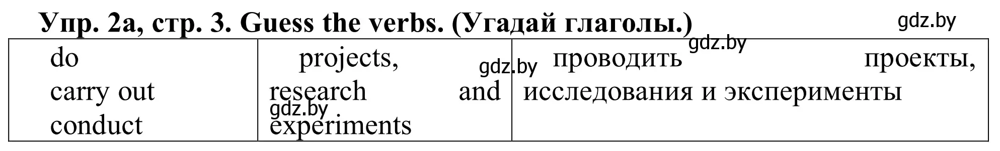 Решение номер 2a (страница 3) гдз по английскому языку 9 класс Лапицкая, Демченко, рабочая тетрадь 2 часть