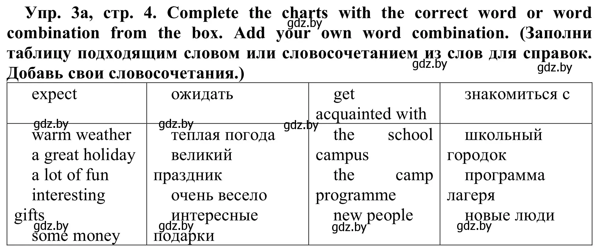 Решение номер 3a (страница 4) гдз по английскому языку 9 класс Лапицкая, Демченко, рабочая тетрадь 2 часть