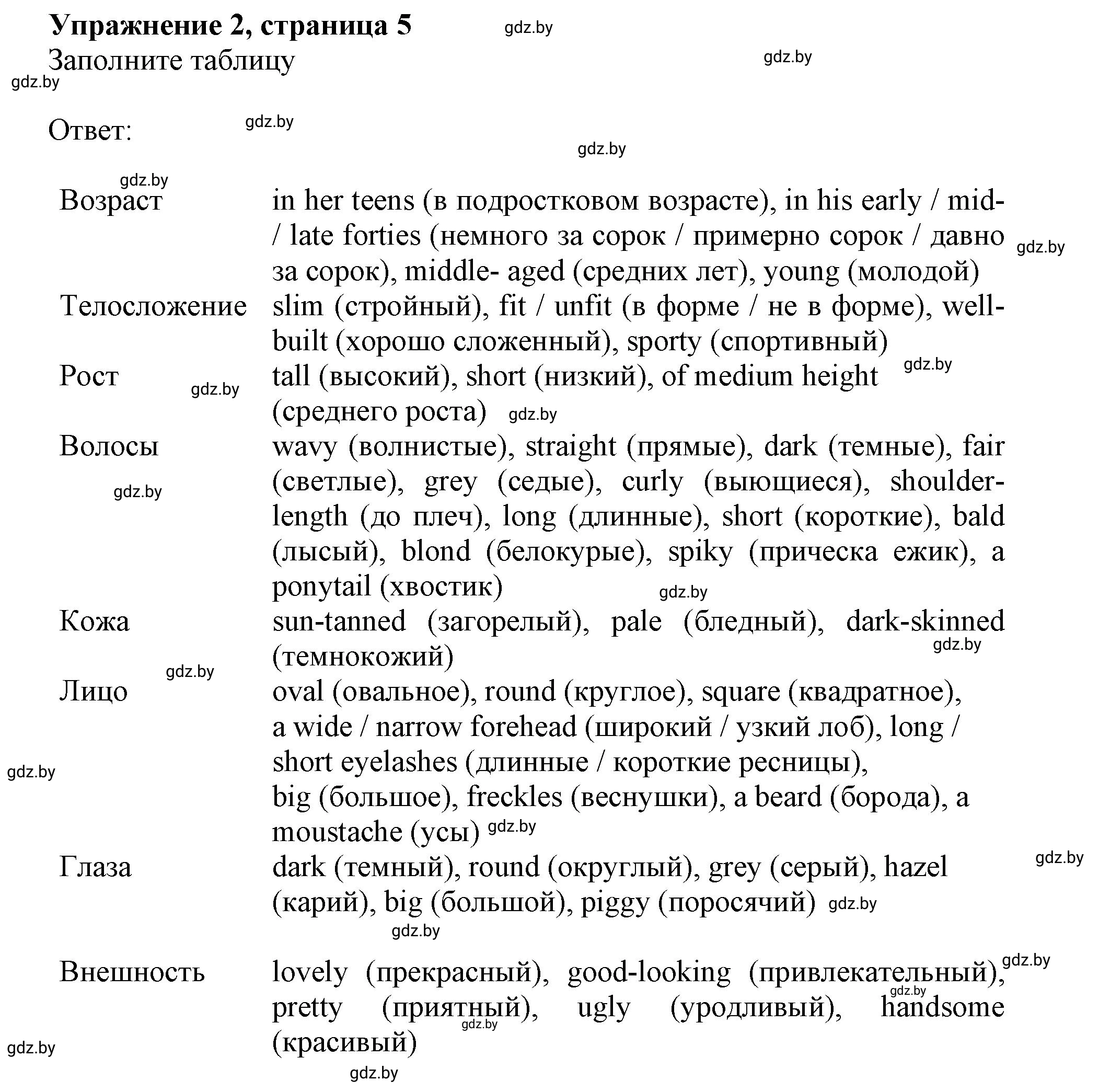 Решение 2. номер 2 (страница 5) гдз по английскому языку 9 класс Лапицкая, Демченко, рабочая тетрадь 1 часть