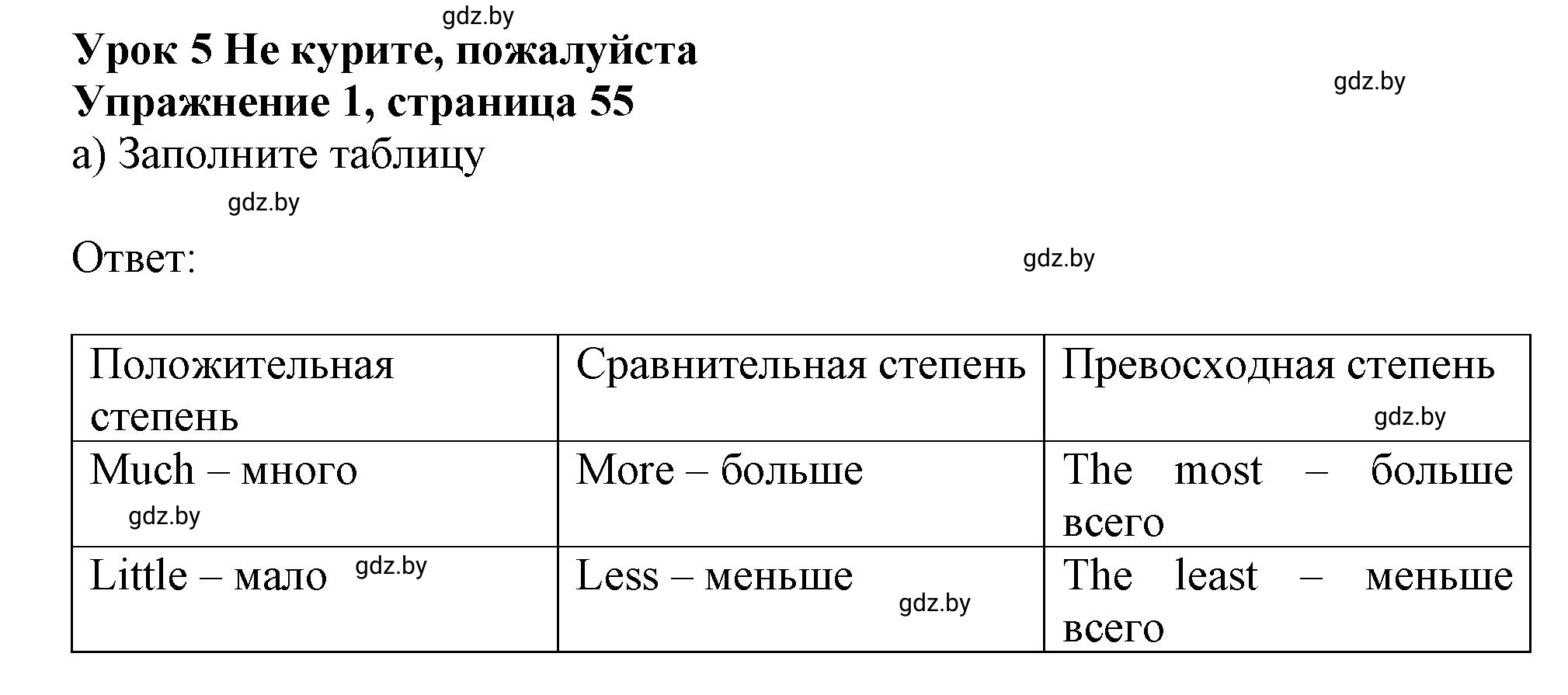 Решение 2. номер 1a (страница 55) гдз по английскому языку 9 класс Лапицкая, Демченко, рабочая тетрадь 1 часть