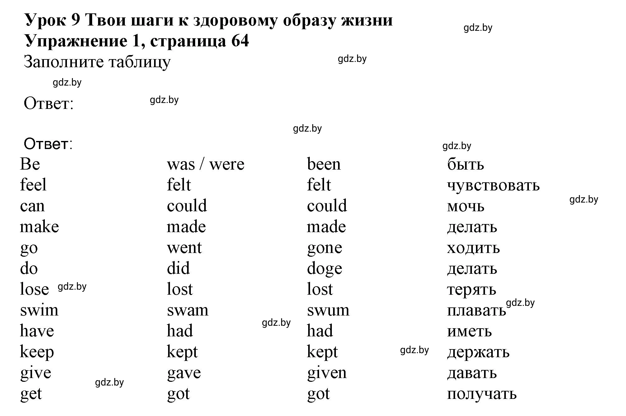 Решение 2. номер 1 (страница 64) гдз по английскому языку 9 класс Лапицкая, Демченко, рабочая тетрадь 1 часть