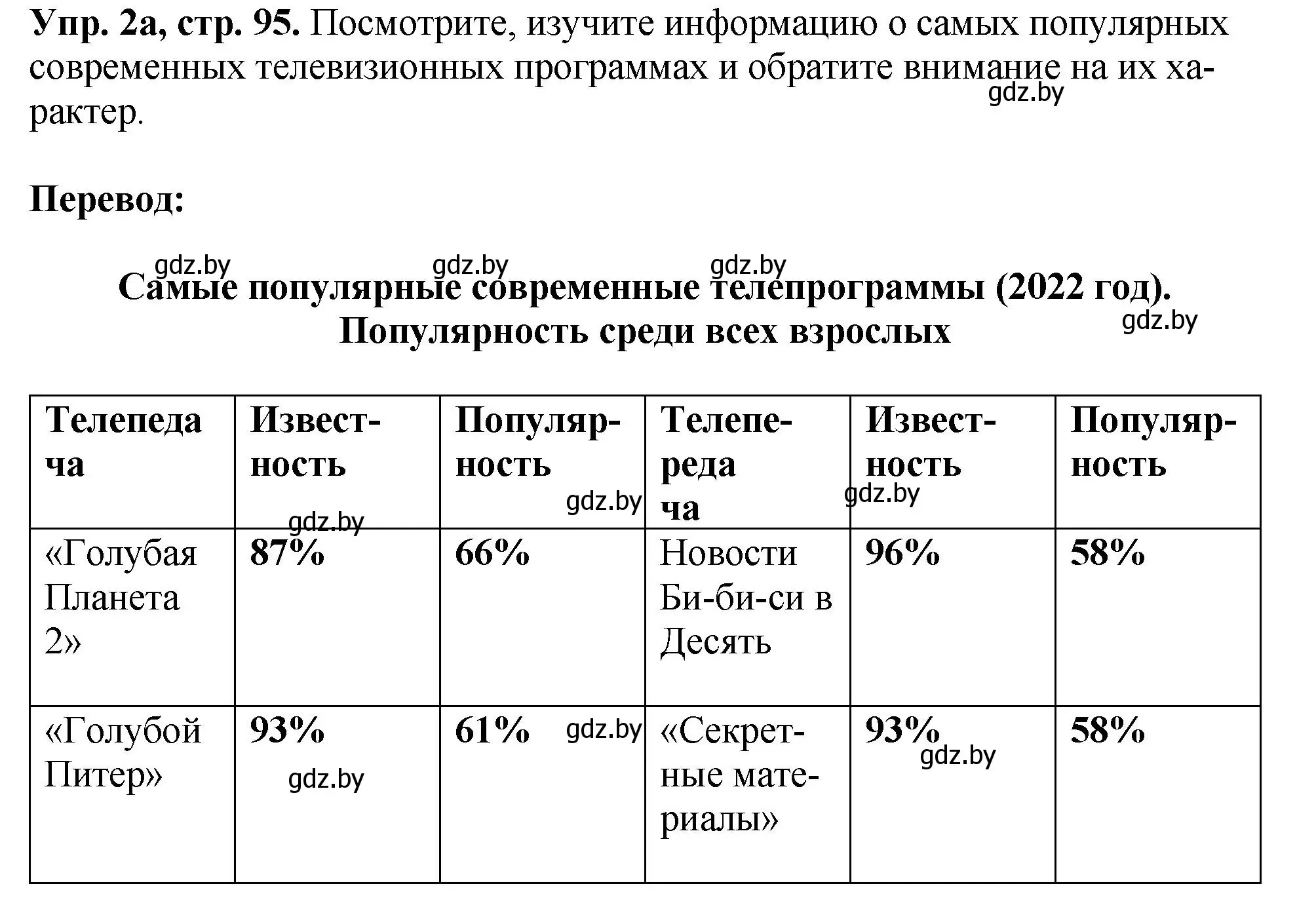 Решение номер 2 (страница 95) гдз по английскому языку 10 класс Демченко, Бушуева, рабочая тетрадь 2 часть