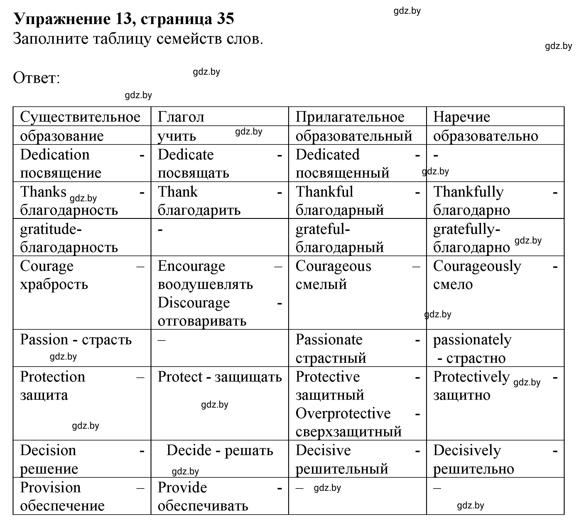 Решение номер 13 (страница 35) гдз по английскому языку 10 класс Севрюкова, Бушуева, тетрадь по грамматике