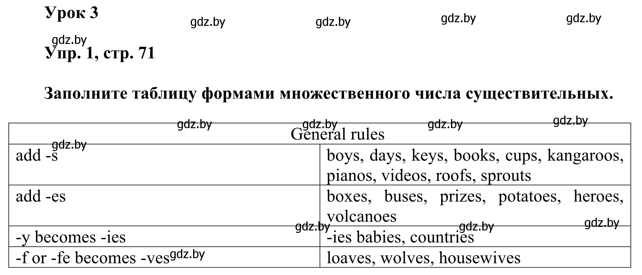 Решение номер 1 (страница 71) гдз по английскому языку 10 класс Юхнель, Наумова, рабочая тетрадь 2 часть