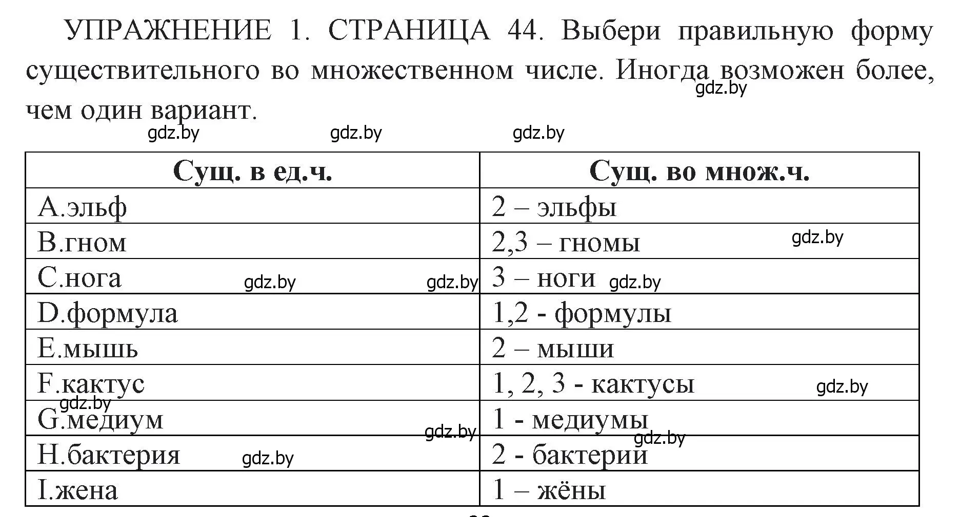 Решение 2. номер 1 (страница 44) гдз по английскому языку 10 класс Юхнель, Наумова, рабочая тетрадь 1 часть