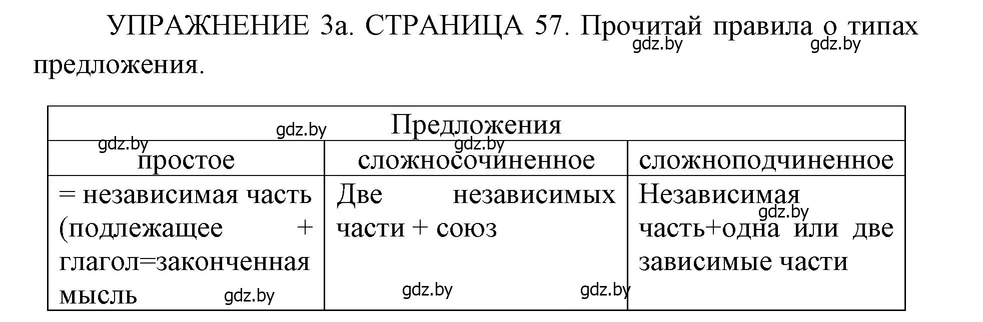 Решение 2. номер 3 (страница 57) гдз по английскому языку 10 класс Юхнель, Наумова, рабочая тетрадь 1 часть