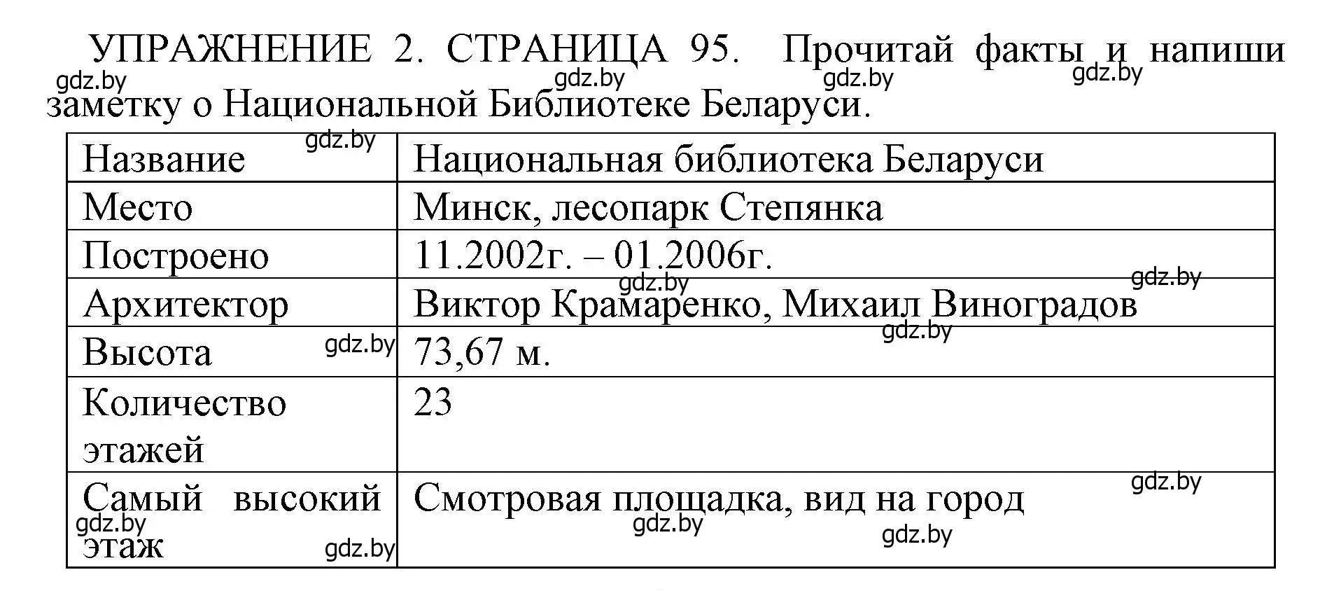 Решение 2. номер 2 (страница 94) гдз по английскому языку 10 класс Юхнель, Наумова, рабочая тетрадь 1 часть