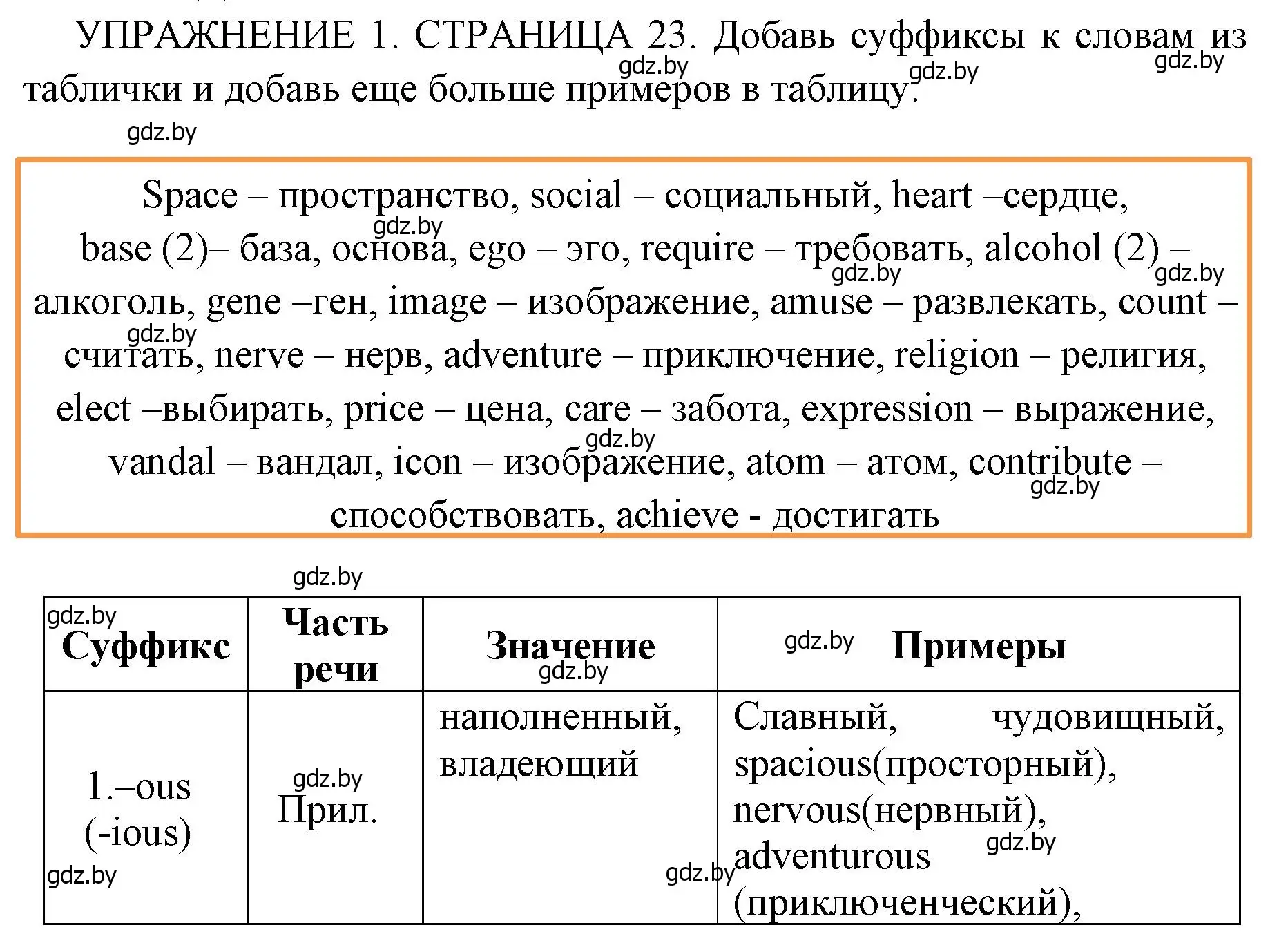 Решение 2. номер 1 (страница 23) гдз по английскому языку 10 класс Юхнель, Наумова, рабочая тетрадь 2 часть